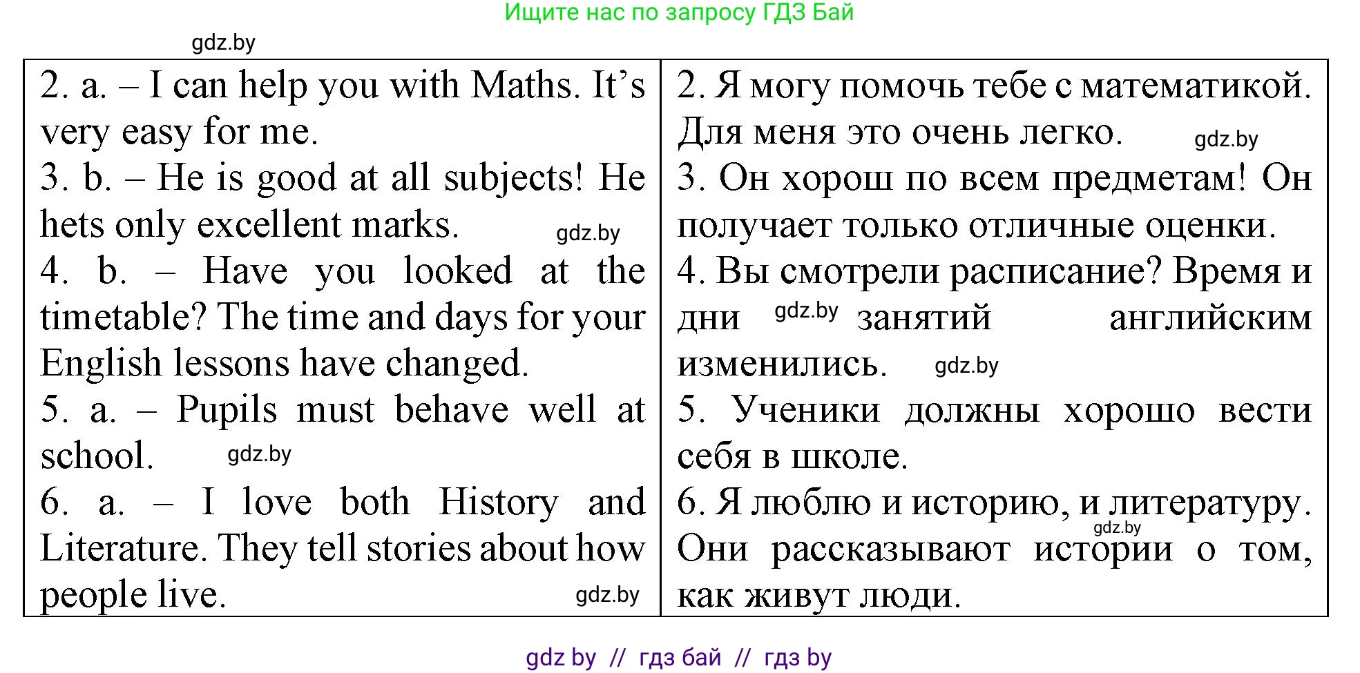 Английский язык (english), 6 класс тесты (test book), авторы: Севрюкова Татьяна Юрьевна, Калишевич Алла Ивановна, издательство Аверсэв, Минск, 2022, оранжевого цвета, страница 22, номер 2, Решение (продолжение 2)