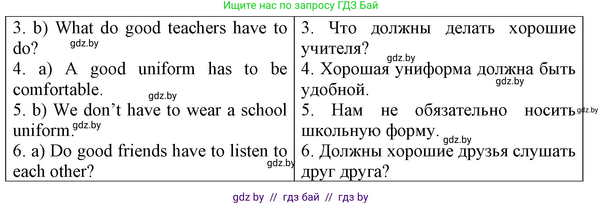 Английский язык (english), 6 класс тесты (test book), авторы: Севрюкова Татьяна Юрьевна, Калишевич Алла Ивановна, издательство Аверсэв, Минск, 2022, оранжевого цвета, страница 23, номер 4, Решение (продолжение 2)