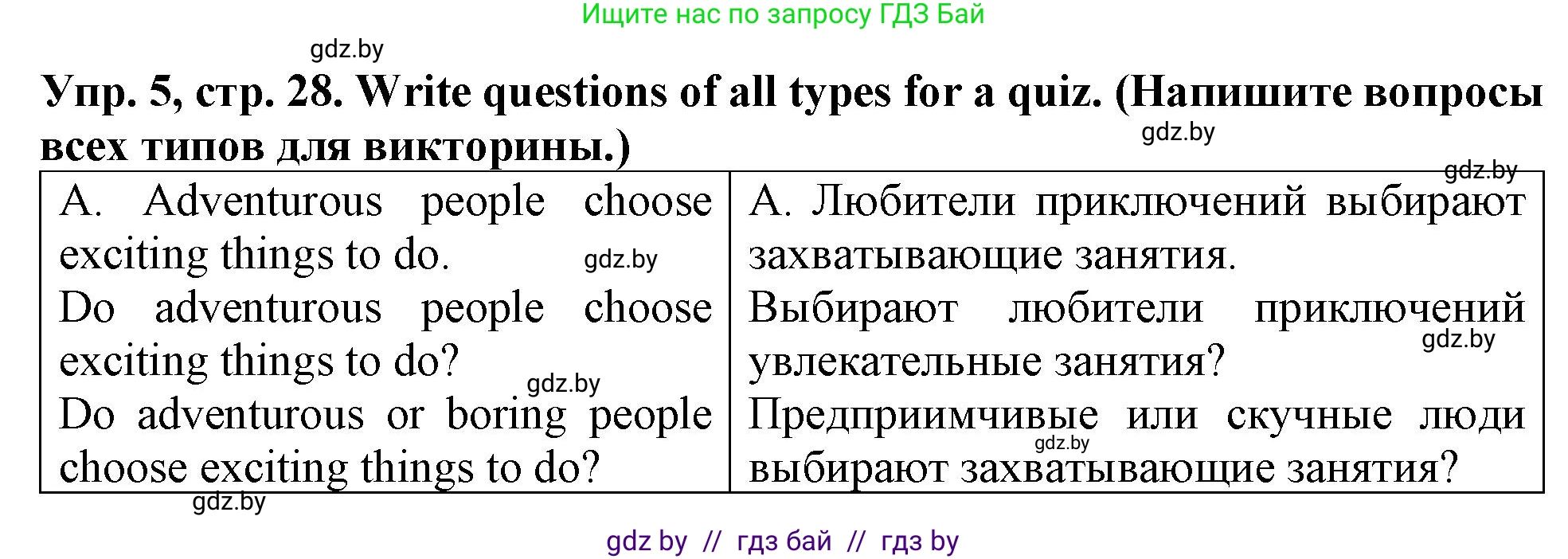 Английский язык (english), 6 класс тесты (test book), авторы: Севрюкова Татьяна Юрьевна, Калишевич Алла Ивановна, издательство Аверсэв, Минск, 2022, оранжевого цвета, страница 28, номер 5, Решение