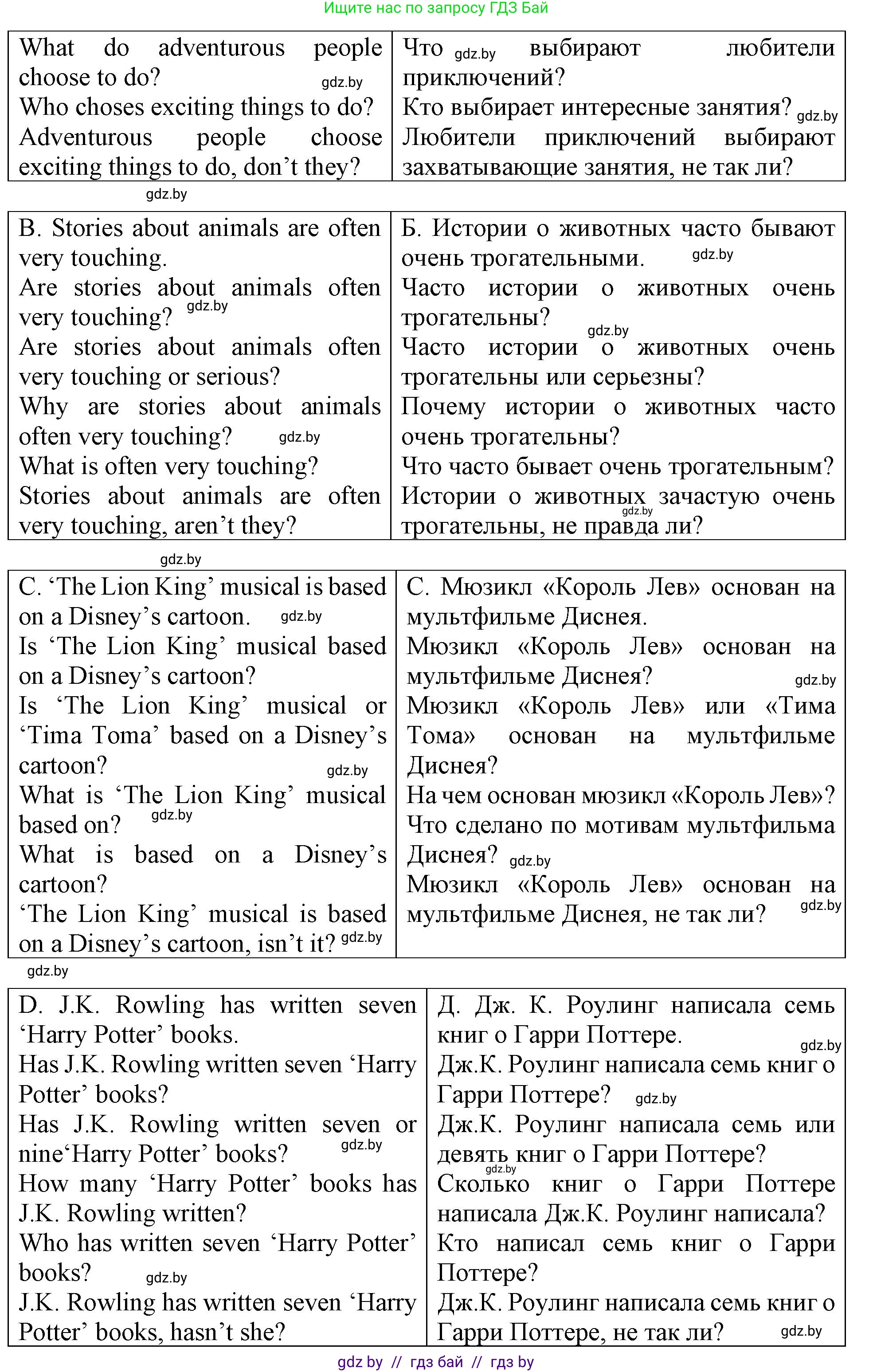 Английский язык (english), 6 класс тесты (test book), авторы: Севрюкова Татьяна Юрьевна, Калишевич Алла Ивановна, издательство Аверсэв, Минск, 2022, оранжевого цвета, страница 28, номер 5, Решение (продолжение 2)