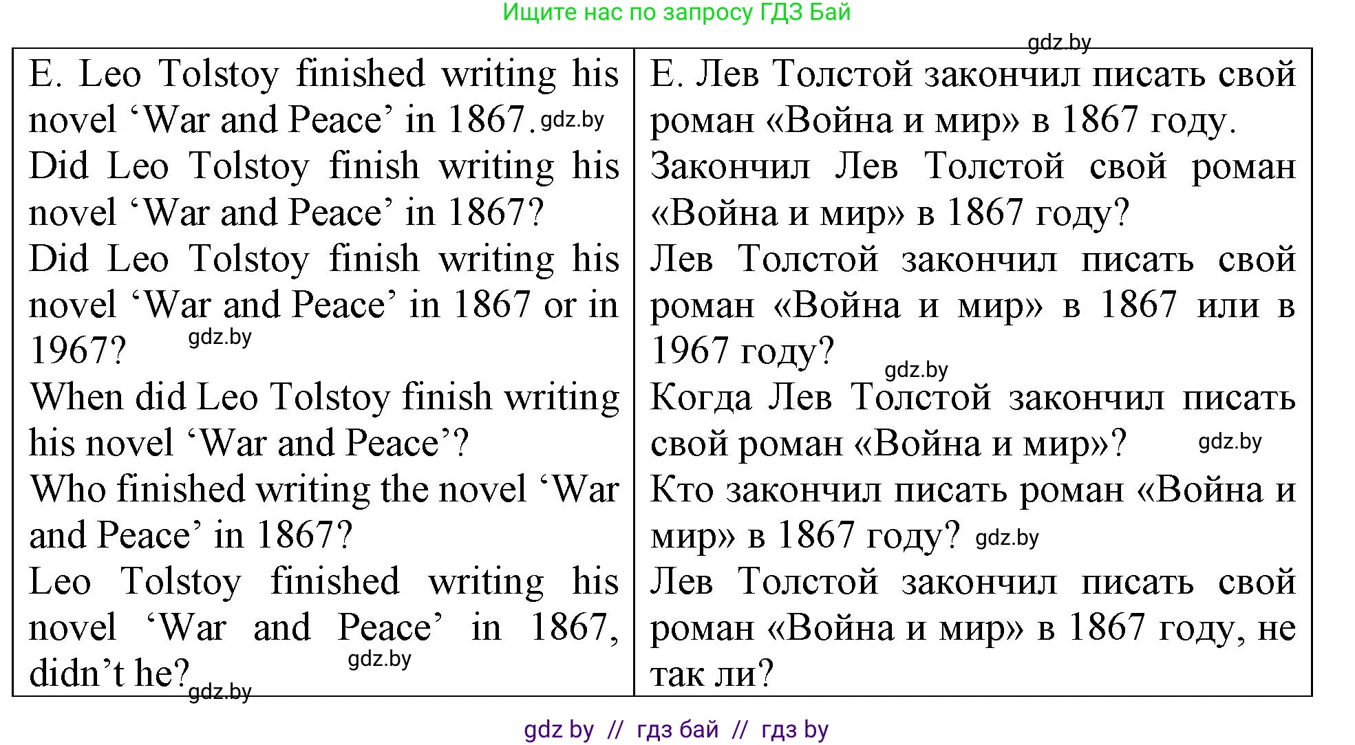 Английский язык (english), 6 класс тесты (test book), авторы: Севрюкова Татьяна Юрьевна, Калишевич Алла Ивановна, издательство Аверсэв, Минск, 2022, оранжевого цвета, страница 28, номер 5, Решение (продолжение 3)
