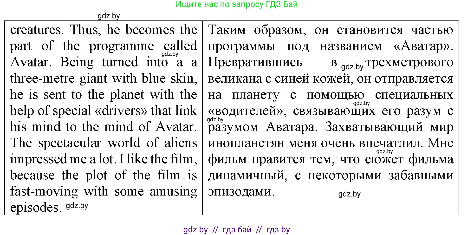Английский язык (english), 6 класс тесты (test book), авторы: Севрюкова Татьяна Юрьевна, Калишевич Алла Ивановна, издательство Аверсэв, Минск, 2022, оранжевого цвета, страница 29, номер 6, Решение (продолжение 2)