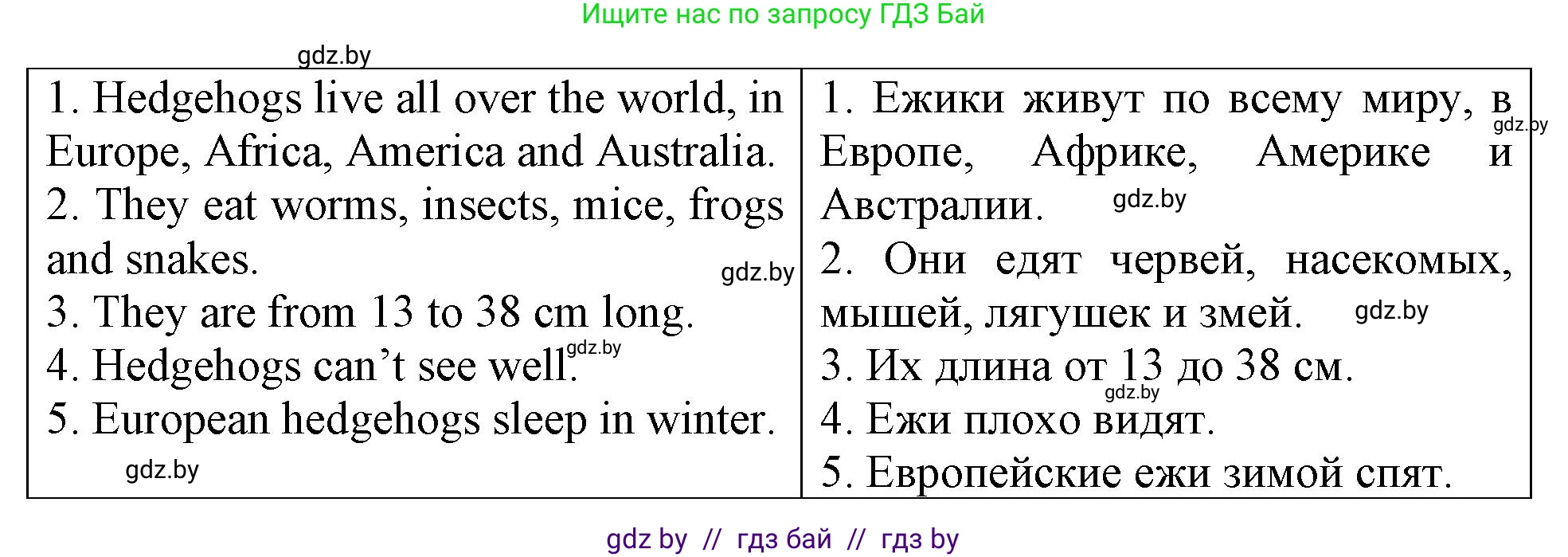 Английский язык (english), 6 класс тесты (test book), авторы: Севрюкова Татьяна Юрьевна, Калишевич Алла Ивановна, издательство Аверсэв, Минск, 2022, оранжевого цвета, страница 35, номер 4, Решение (продолжение 2)