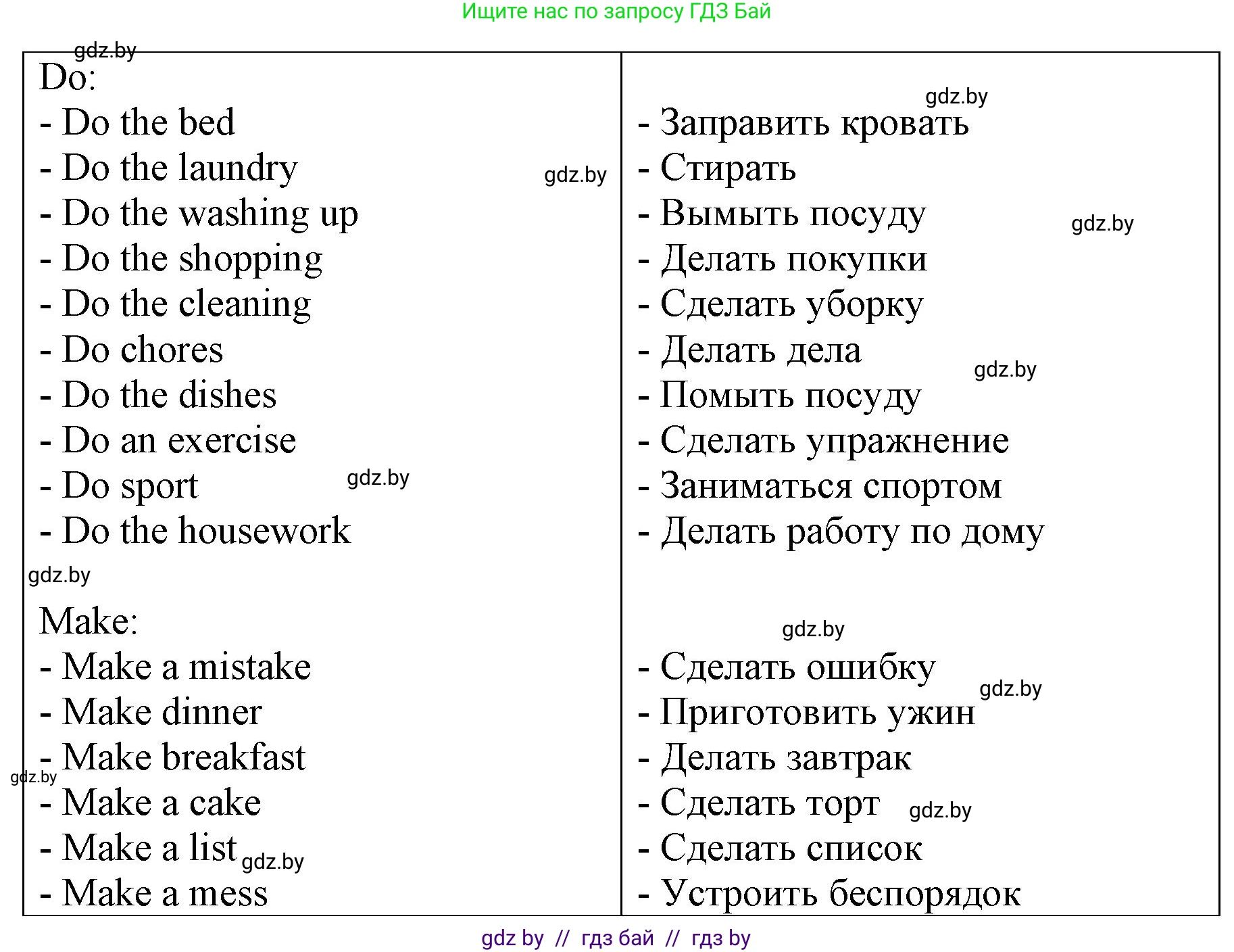 Английский язык (english), 6 класс Рабочая тетрадь (workbook), авторы: Демченко Наталья Валентиновна, Севрюкова Татьяна Юрьевна, Юхнель Наталья Валентиновна, Наумова Елена Георгиевна, Рыбалко О Н, Манешина А В, Маслёнченко Н А, Бушуева Эдите Владиславовна, издательство Аверсэв, Минск, 2020, зелёного цвета, Часть ( Part) 1, страница 49, номер 1, Решение (продолжение 2)