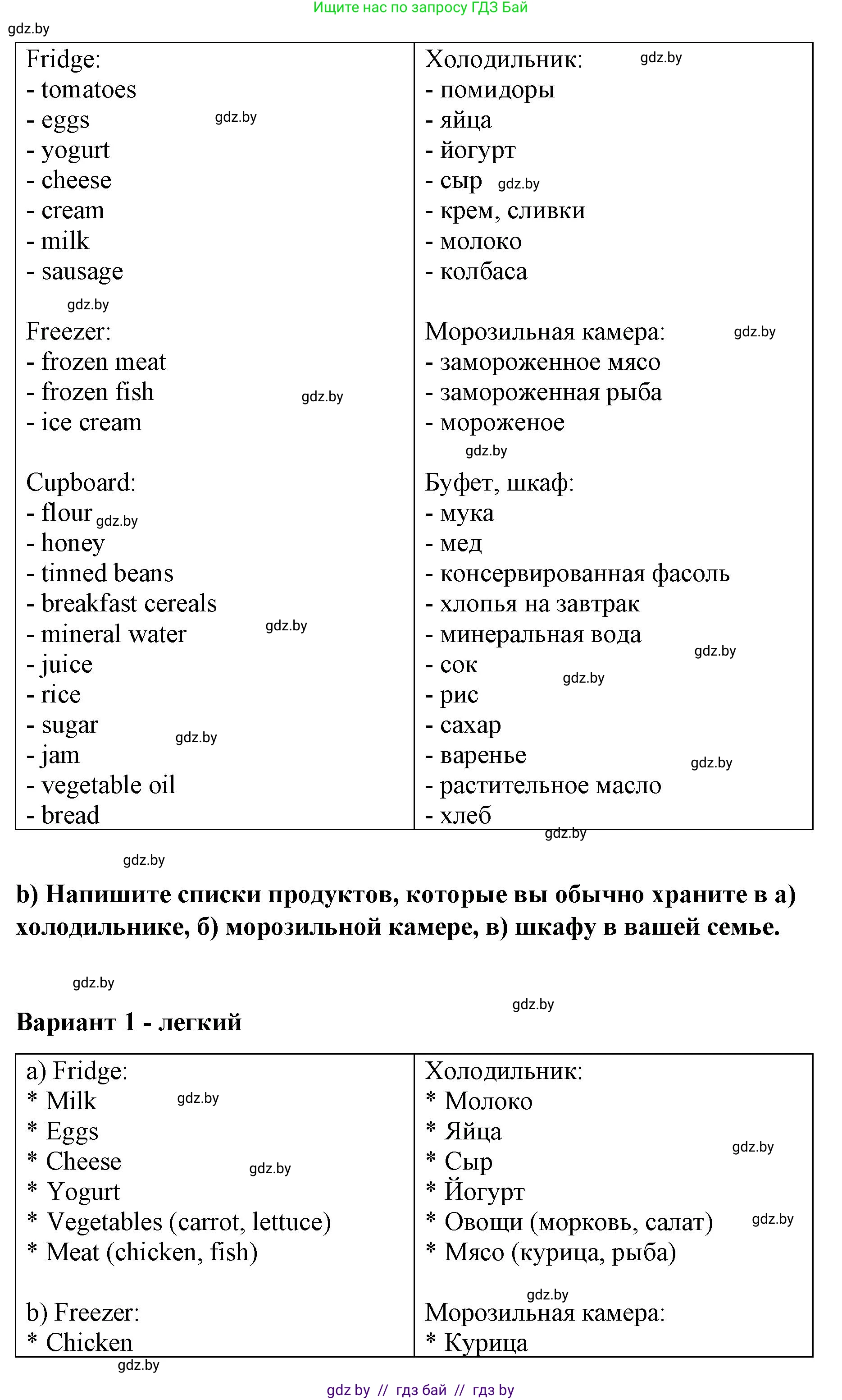 Английский язык (english), 6 класс Рабочая тетрадь (workbook), авторы: Демченко Наталья Валентиновна, Севрюкова Татьяна Юрьевна, Юхнель Наталья Валентиновна, Наумова Елена Георгиевна, Рыбалко О Н, Манешина А В, Маслёнченко Н А, Бушуева Эдите Владиславовна, издательство Аверсэв, Минск, 2020, зелёного цвета, Часть ( Part) 1, страница 81, номер 2, Решение (продолжение 2)