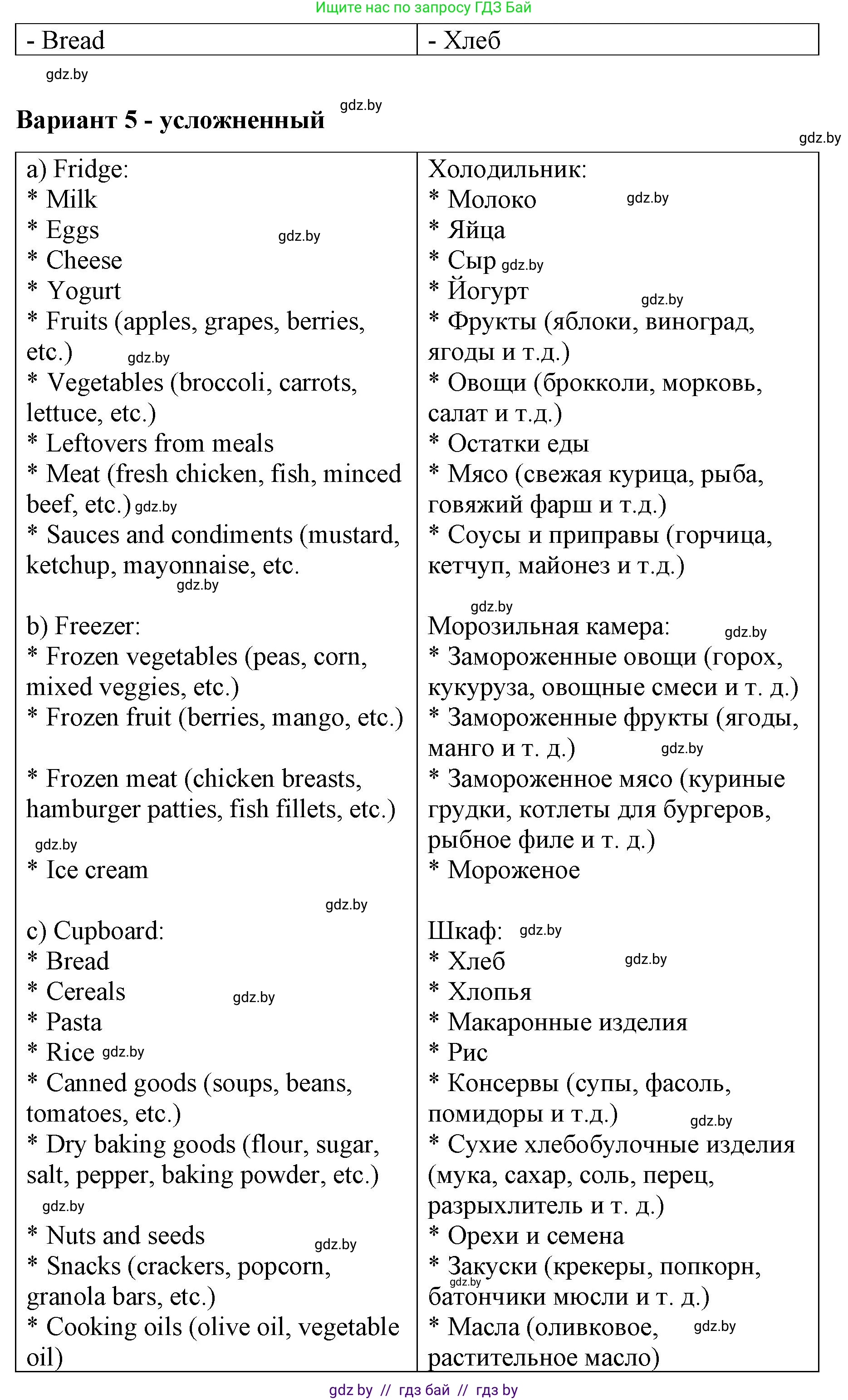 Английский язык (english), 6 класс Рабочая тетрадь (workbook), авторы: Демченко Наталья Валентиновна, Севрюкова Татьяна Юрьевна, Юхнель Наталья Валентиновна, Наумова Елена Георгиевна, Рыбалко О Н, Манешина А В, Маслёнченко Н А, Бушуева Эдите Владиславовна, издательство Аверсэв, Минск, 2020, зелёного цвета, Часть ( Part) 1, страница 81, номер 2, Решение (продолжение 6)