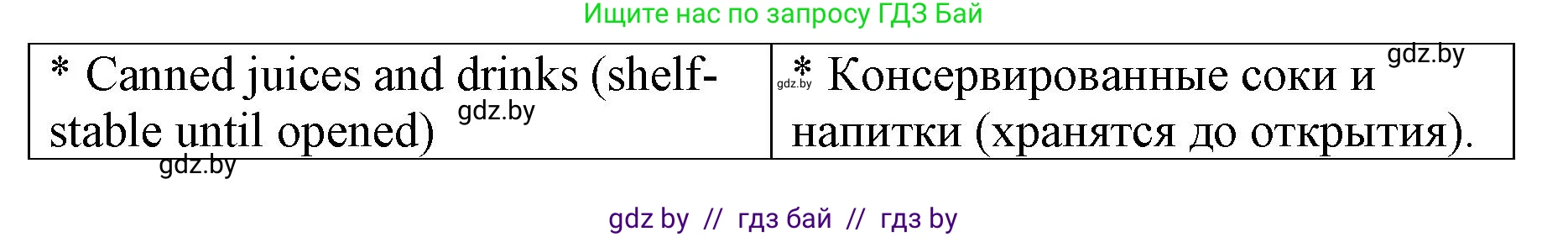 Английский язык (english), 6 класс Рабочая тетрадь (workbook), авторы: Демченко Наталья Валентиновна, Севрюкова Татьяна Юрьевна, Юхнель Наталья Валентиновна, Наумова Елена Георгиевна, Рыбалко О Н, Манешина А В, Маслёнченко Н А, Бушуева Эдите Владиславовна, издательство Аверсэв, Минск, 2020, зелёного цвета, Часть ( Part) 1, страница 81, номер 2, Решение (продолжение 7)