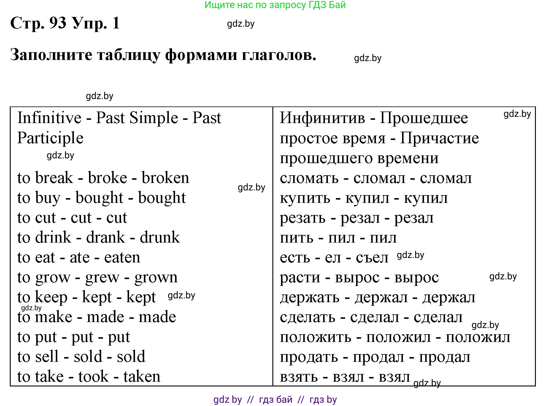 Английский язык (english), 6 класс Рабочая тетрадь (workbook), авторы: Демченко Наталья Валентиновна, Севрюкова Татьяна Юрьевна, Юхнель Наталья Валентиновна, Наумова Елена Георгиевна, Рыбалко О Н, Манешина А В, Маслёнченко Н А, Бушуева Эдите Владиславовна, издательство Аверсэв, Минск, 2020, зелёного цвета, Часть ( Part) 1, страница 93, номер 1, Решение