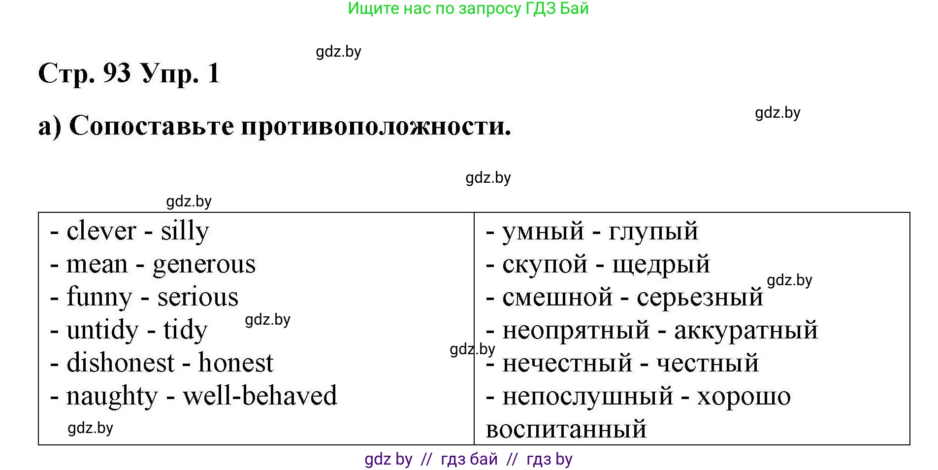 Английский язык (english), 6 класс Рабочая тетрадь (workbook), авторы: Демченко Наталья Валентиновна, Севрюкова Татьяна Юрьевна, Юхнель Наталья Валентиновна, Наумова Елена Георгиевна, Рыбалко О Н, Манешина А В, Маслёнченко Н А, Бушуева Эдите Владиславовна, издательство Аверсэв, Минск, 2020, зелёного цвета, Часть ( Part) 2, страница 93, номер 1, Решение