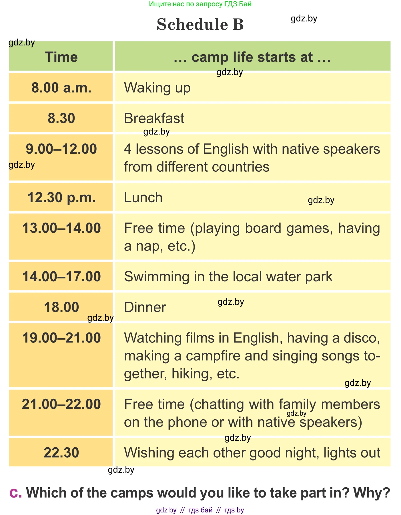 Английский язык (english), 6 класс Учебник, авторы: Демченко Наталья Валентиновна, Севрюкова Татьяна Юрьевна, Юхнель Наталья Валентиновна, Наумова Елена Георгиевна, Рыбалко О Н, Манешина А В, Маслёнченко Н А, издательство Вышэйшая школа, Минск, 2018, красного цвета, Часть 1, страница 8, номер 2, Условие (продолжение 3)