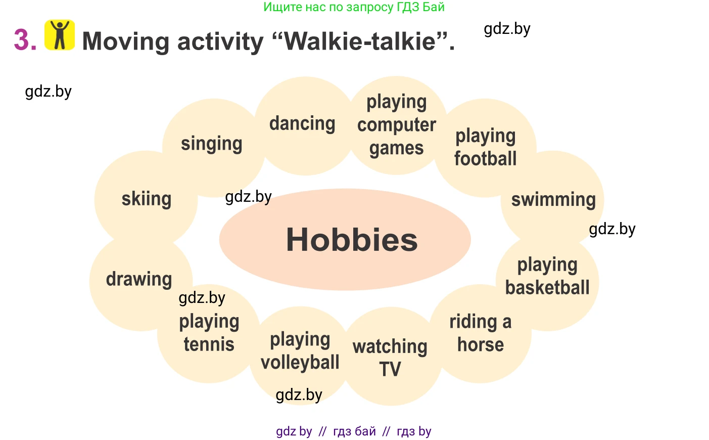 Английский язык (english), 6 класс Учебник, авторы: Демченко Наталья Валентиновна, Севрюкова Татьяна Юрьевна, Юхнель Наталья Валентиновна, Наумова Елена Георгиевна, Рыбалко О Н, Манешина А В, Маслёнченко Н А, издательство Вышэйшая школа, Минск, 2018, красного цвета, Часть 1, страница 14, номер 3, Условие
