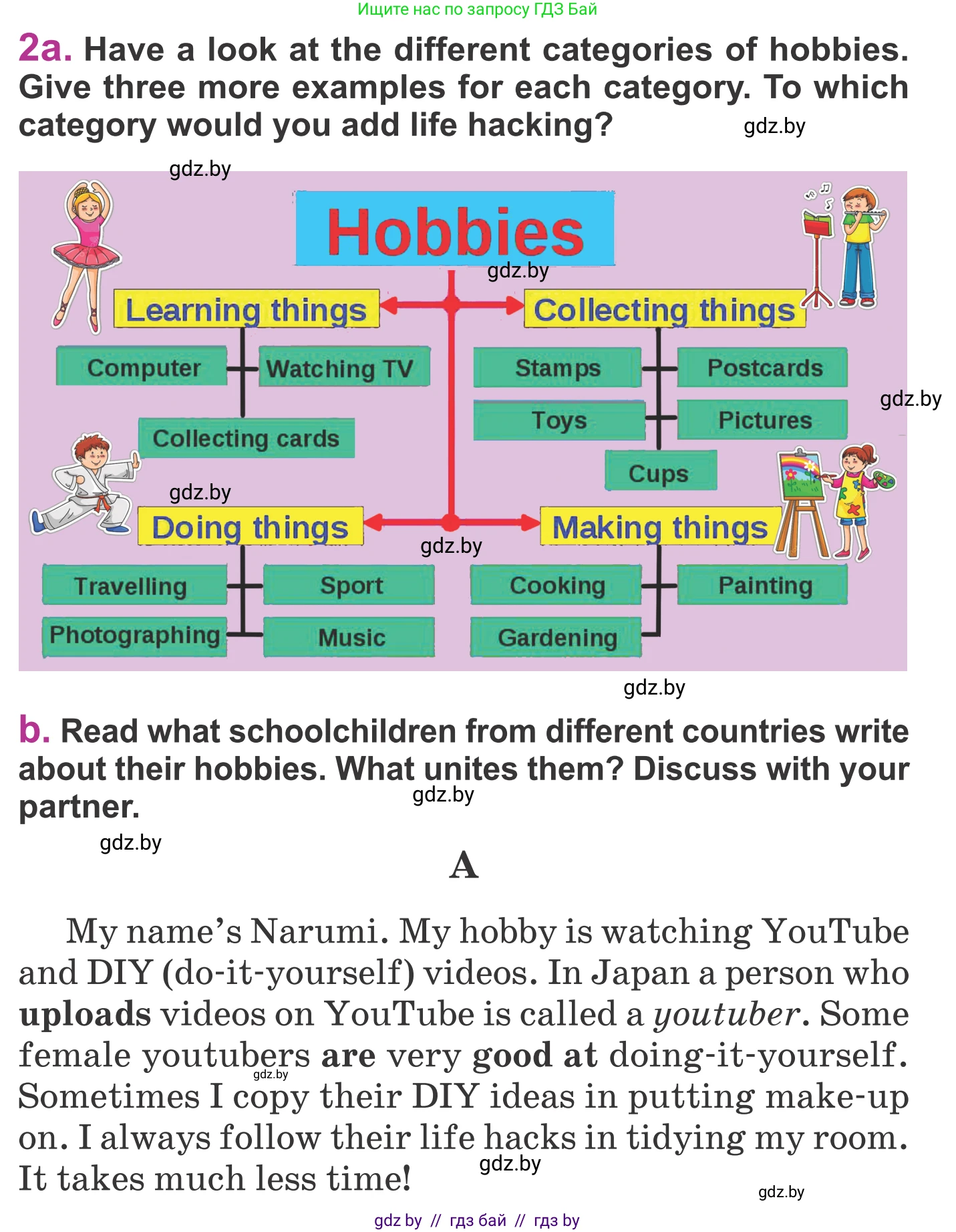 Английский язык (english), 6 класс Учебник, авторы: Демченко Наталья Валентиновна, Севрюкова Татьяна Юрьевна, Юхнель Наталья Валентиновна, Наумова Елена Георгиевна, Рыбалко О Н, Манешина А В, Маслёнченко Н А, издательство Вышэйшая школа, Минск, 2018, красного цвета, Часть 1, страница 24, номер 2, Условие