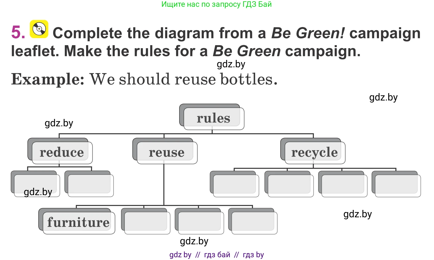 Английский язык (english), 6 класс Учебник, авторы: Демченко Наталья Валентиновна, Севрюкова Татьяна Юрьевна, Юхнель Наталья Валентиновна, Наумова Елена Георгиевна, Рыбалко О Н, Манешина А В, Маслёнченко Н А, издательство Вышэйшая школа, Минск, 2018, красного цвета, Часть 2, страница 96, номер 5, Условие