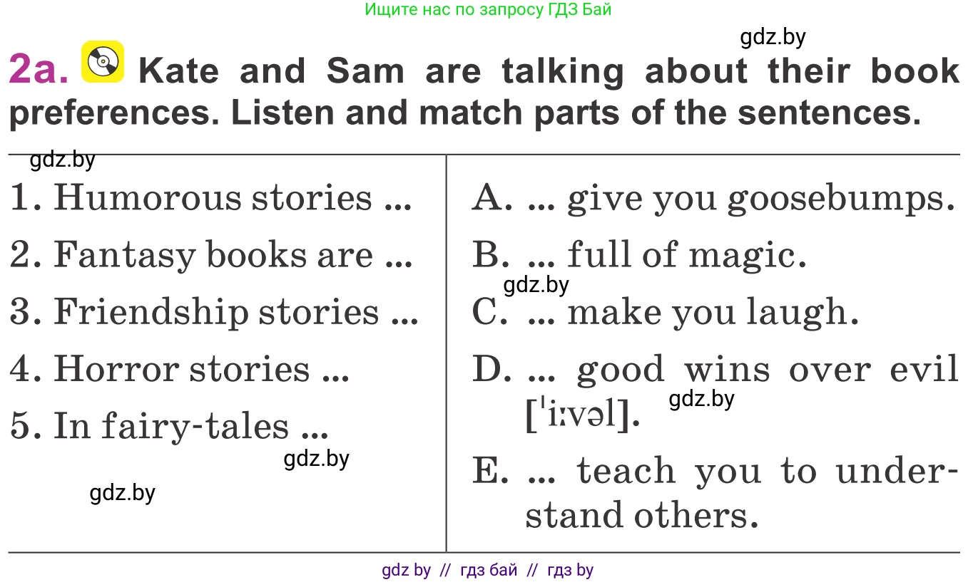 Английский язык (english), 6 класс Учебник, авторы: Демченко Наталья Валентиновна, Севрюкова Татьяна Юрьевна, Юхнель Наталья Валентиновна, Наумова Елена Георгиевна, Рыбалко О Н, Манешина А В, Маслёнченко Н А, издательство Вышэйшая школа, Минск, 2018, красного цвета, Часть 2, страница 129, номер 2, Условие