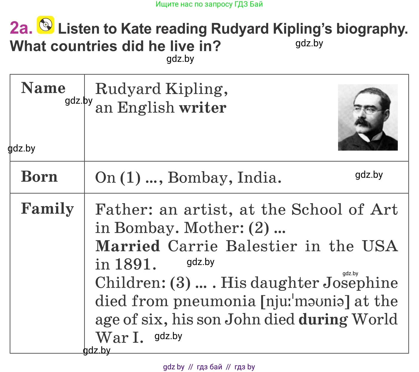 Английский язык (english), 6 класс Учебник, авторы: Демченко Наталья Валентиновна, Севрюкова Татьяна Юрьевна, Юхнель Наталья Валентиновна, Наумова Елена Георгиевна, Рыбалко О Н, Манешина А В, Маслёнченко Н А, издательство Вышэйшая школа, Минск, 2018, красного цвета, Часть 2, страница 137, номер 2, Условие