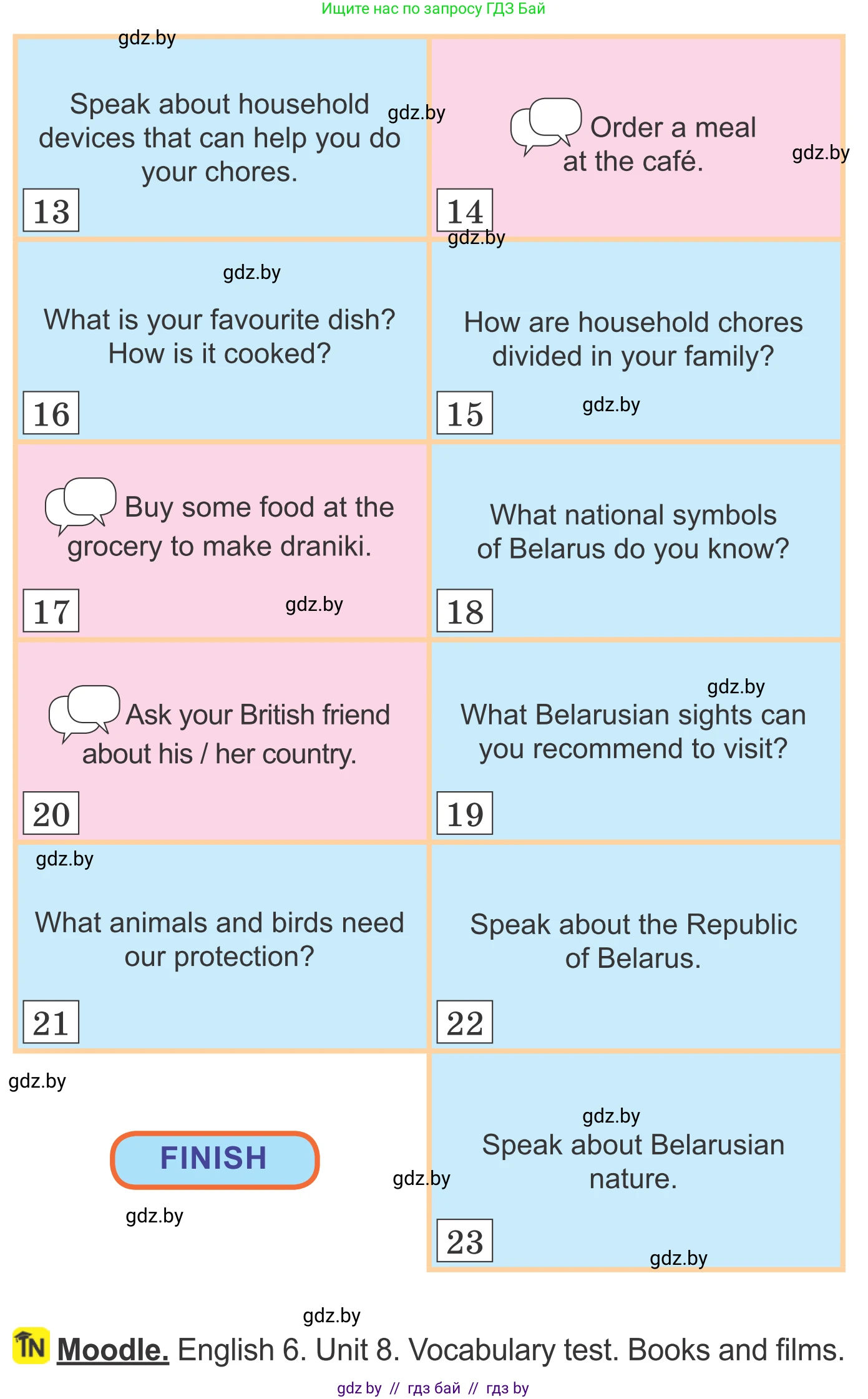 Английский язык (english), 6 класс Учебник, авторы: Демченко Наталья Валентиновна, Севрюкова Татьяна Юрьевна, Юхнель Наталья Валентиновна, Наумова Елена Георгиевна, Рыбалко О Н, Манешина А В, Маслёнченко Н А, издательство Вышэйшая школа, Минск, 2018, красного цвета, Часть 2, страница 193, номер 1, Условие (продолжение 3)