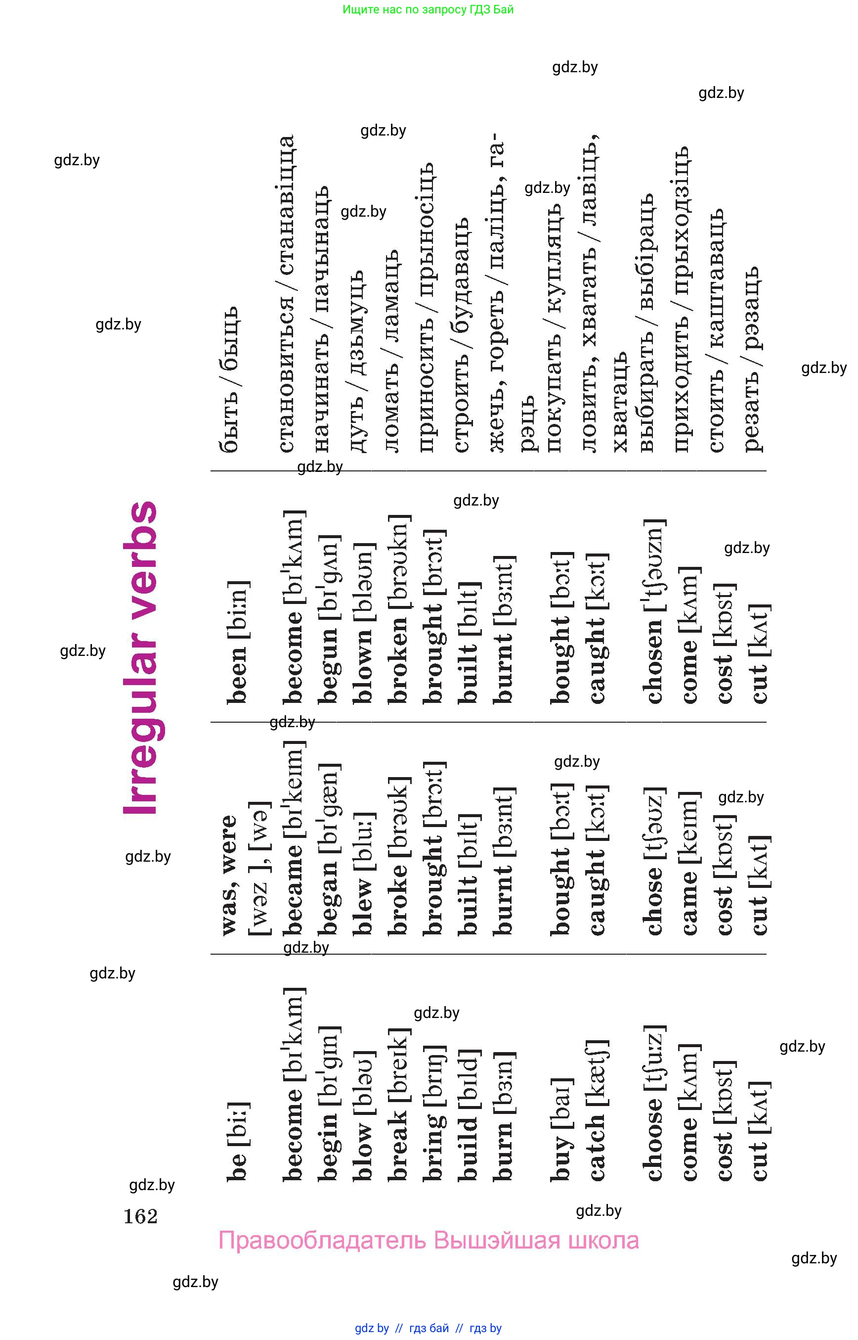 Английский язык (english), 6 класс Учебник, авторы: Демченко Наталья Валентиновна, Севрюкова Татьяна Юрьевна, Юхнель Наталья Валентиновна, Наумова Елена Георгиевна, Рыбалко О Н, Манешина А В, Маслёнченко Н А, издательство Вышэйшая школа, Минск, 2018, красного цвета, страница 162