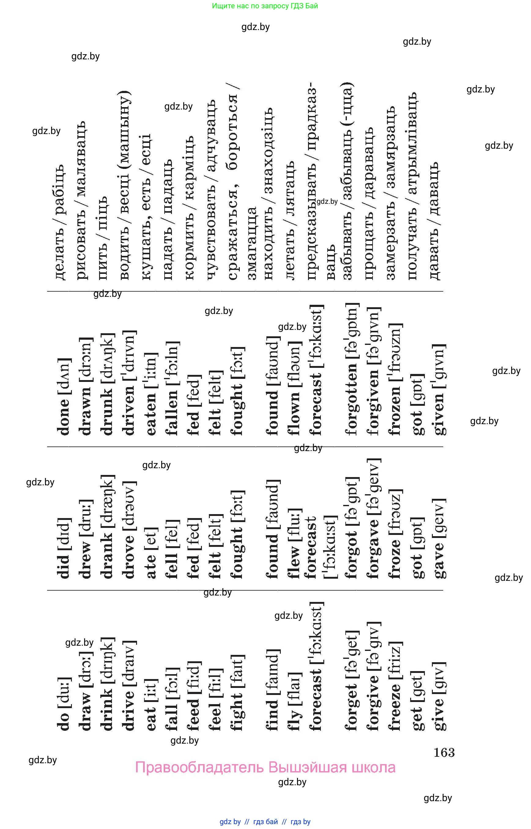 Английский язык (english), 6 класс Учебник, авторы: Демченко Наталья Валентиновна, Севрюкова Татьяна Юрьевна, Юхнель Наталья Валентиновна, Наумова Елена Георгиевна, Рыбалко О Н, Манешина А В, Маслёнченко Н А, издательство Вышэйшая школа, Минск, 2018, красного цвета, Часть 2, страница 163
