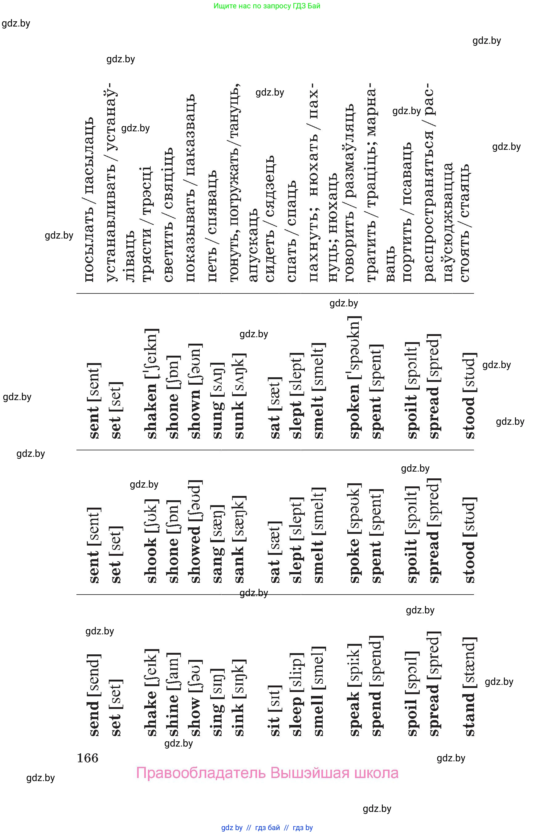 Английский язык (english), 6 класс Учебник, авторы: Демченко Наталья Валентиновна, Севрюкова Татьяна Юрьевна, Юхнель Наталья Валентиновна, Наумова Елена Георгиевна, Рыбалко О Н, Манешина А В, Маслёнченко Н А, издательство Вышэйшая школа, Минск, 2018, красного цвета, Часть 2, страница 166