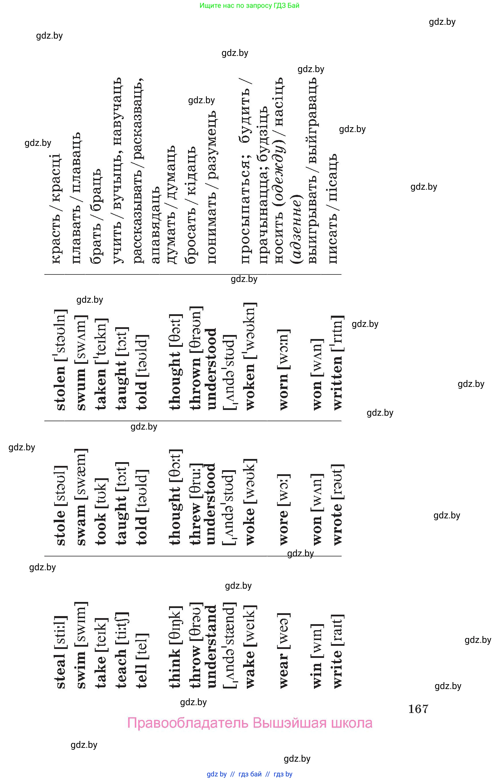 Английский язык (english), 6 класс Учебник, авторы: Демченко Наталья Валентиновна, Севрюкова Татьяна Юрьевна, Юхнель Наталья Валентиновна, Наумова Елена Георгиевна, Рыбалко О Н, Манешина А В, Маслёнченко Н А, издательство Вышэйшая школа, Минск, 2018, красного цвета, страница 167