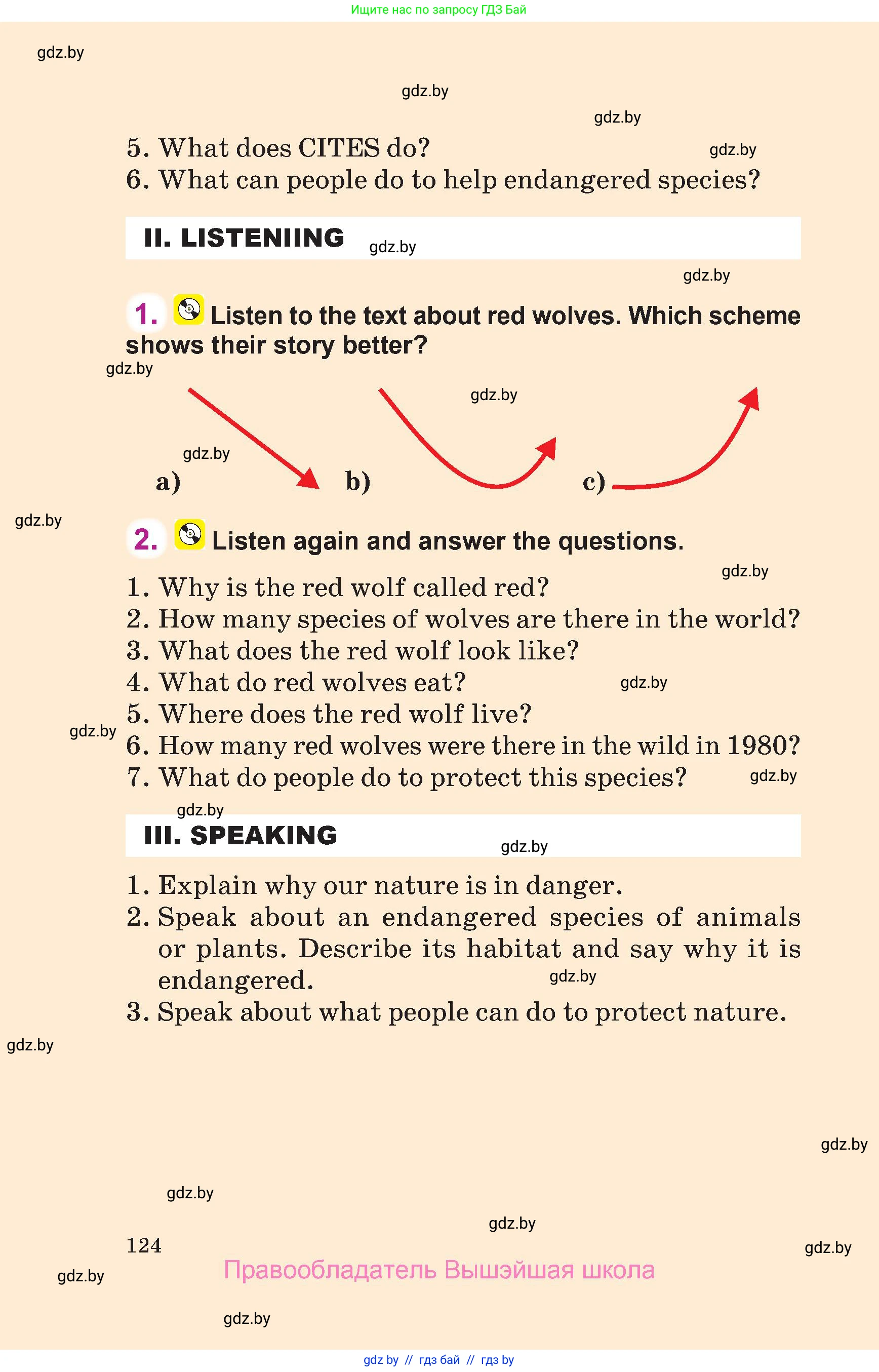 Английский язык (english), 6 класс Учебник, авторы: Демченко Наталья Валентиновна, Севрюкова Татьяна Юрьевна, Юхнель Наталья Валентиновна, Наумова Елена Георгиевна, Рыбалко О Н, Манешина А В, Маслёнченко Н А, издательство Вышэйшая школа, Минск, 2018, красного цвета, Часть 1, страница 124