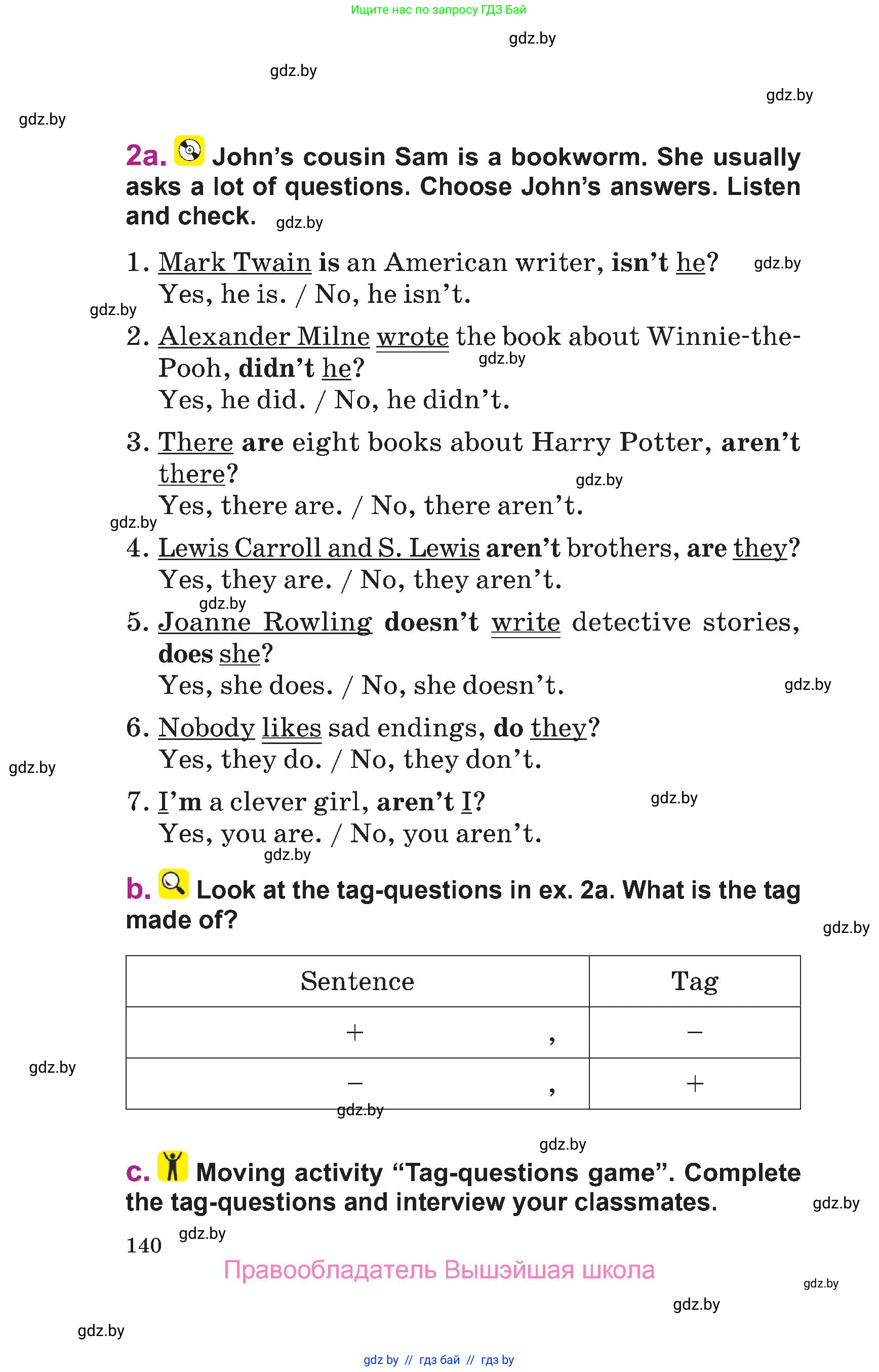 Английский язык (english), 6 класс Учебник, авторы: Демченко Наталья Валентиновна, Севрюкова Татьяна Юрьевна, Юхнель Наталья Валентиновна, Наумова Елена Георгиевна, Рыбалко О Н, Манешина А В, Маслёнченко Н А, издательство Вышэйшая школа, Минск, 2018, красного цвета, Часть 1, страница 140