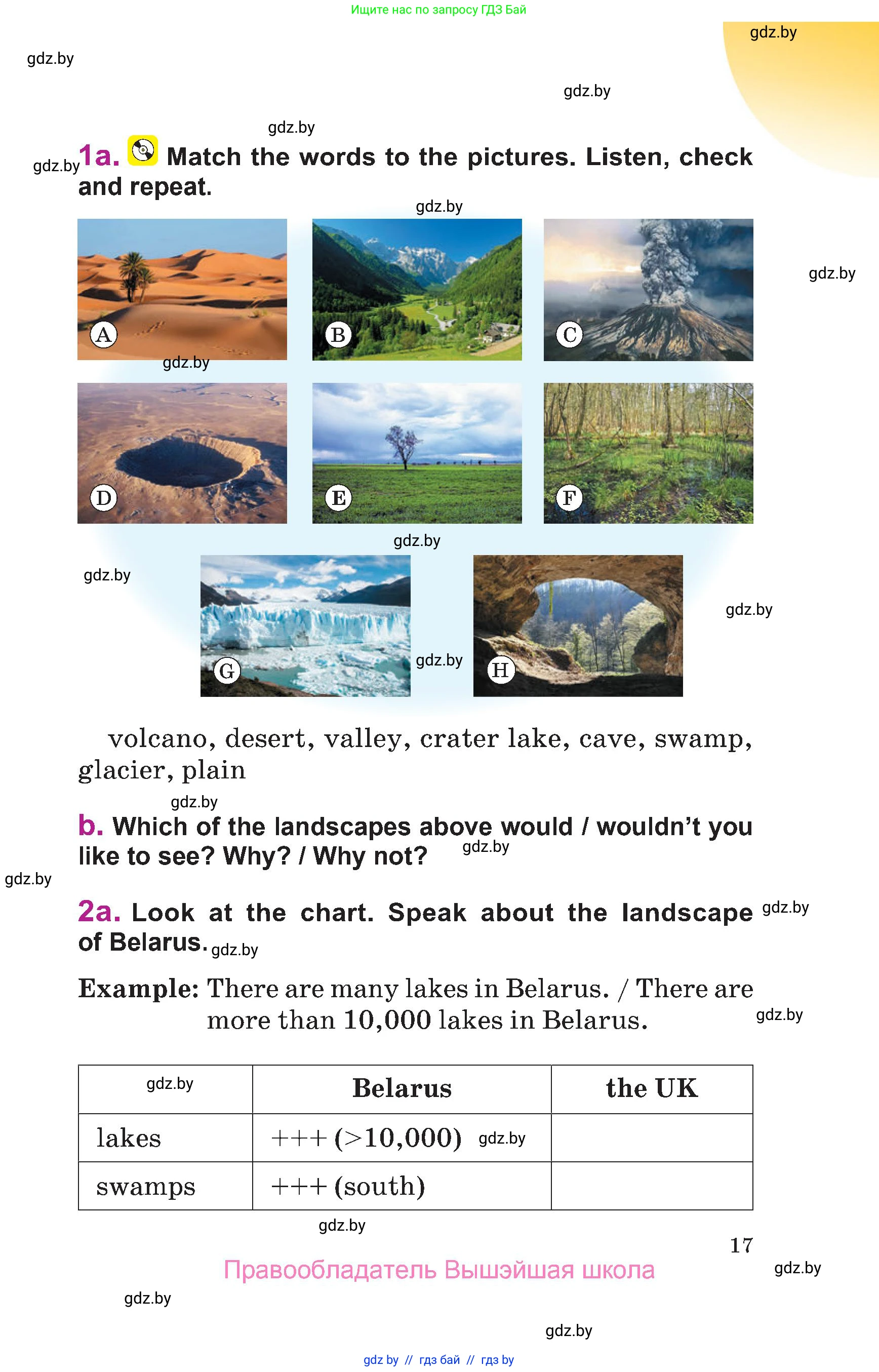 Английский язык (english), 6 класс Учебник, авторы: Демченко Наталья Валентиновна, Севрюкова Татьяна Юрьевна, Юхнель Наталья Валентиновна, Наумова Елена Георгиевна, Рыбалко О Н, Манешина А В, Маслёнченко Н А, издательство Вышэйшая школа, Минск, 2018, красного цвета, Часть 1, страница 17