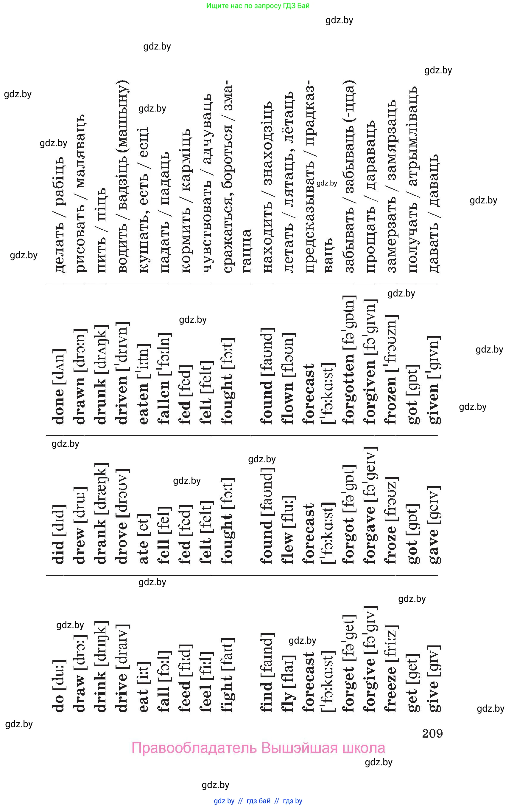 Английский язык (english), 6 класс Учебник, авторы: Демченко Наталья Валентиновна, Севрюкова Татьяна Юрьевна, Юхнель Наталья Валентиновна, Наумова Елена Георгиевна, Рыбалко О Н, Манешина А В, Маслёнченко Н А, издательство Вышэйшая школа, Минск, 2018, красного цвета, страница 209
