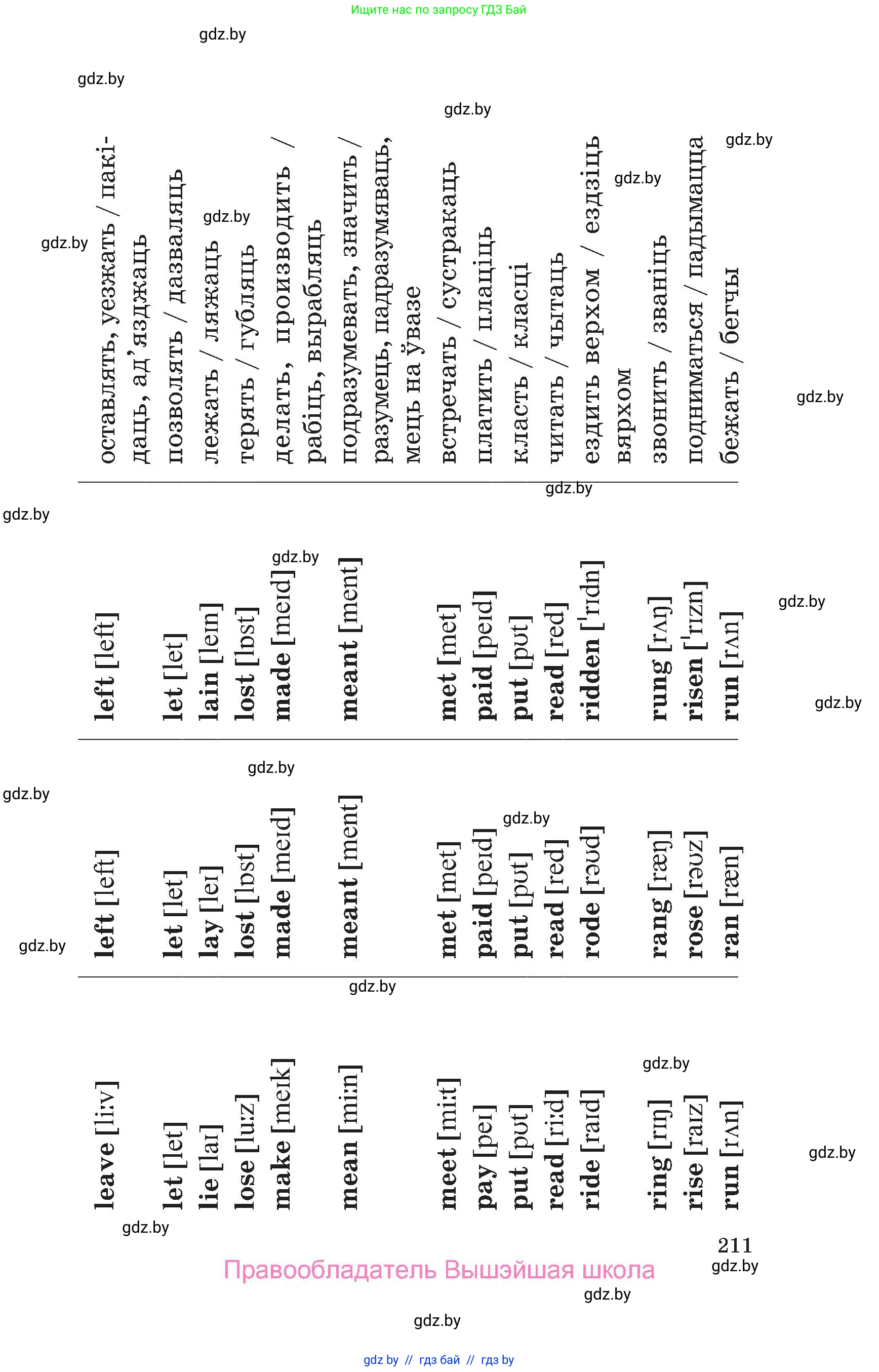 Английский язык (english), 6 класс Учебник, авторы: Демченко Наталья Валентиновна, Севрюкова Татьяна Юрьевна, Юхнель Наталья Валентиновна, Наумова Елена Георгиевна, Рыбалко О Н, Манешина А В, Маслёнченко Н А, издательство Вышэйшая школа, Минск, 2018, красного цвета, страница 211
