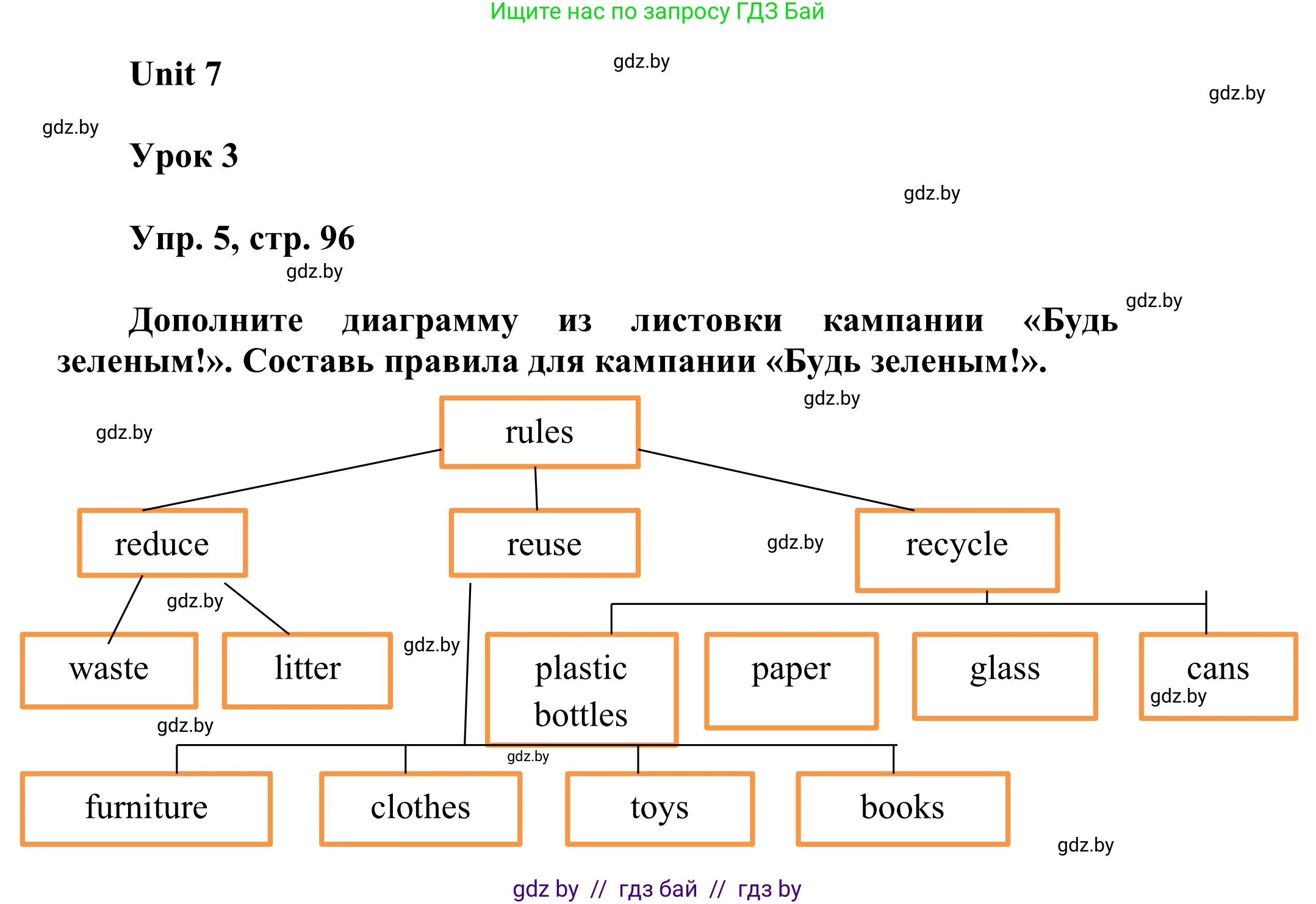 Английский язык (english), 6 класс Учебник, авторы: Демченко Наталья Валентиновна, Севрюкова Татьяна Юрьевна, Юхнель Наталья Валентиновна, Наумова Елена Георгиевна, Рыбалко О Н, Манешина А В, Маслёнченко Н А, издательство Вышэйшая школа, Минск, 2018, красного цвета, Часть 2, страница 96, номер 5, Решение