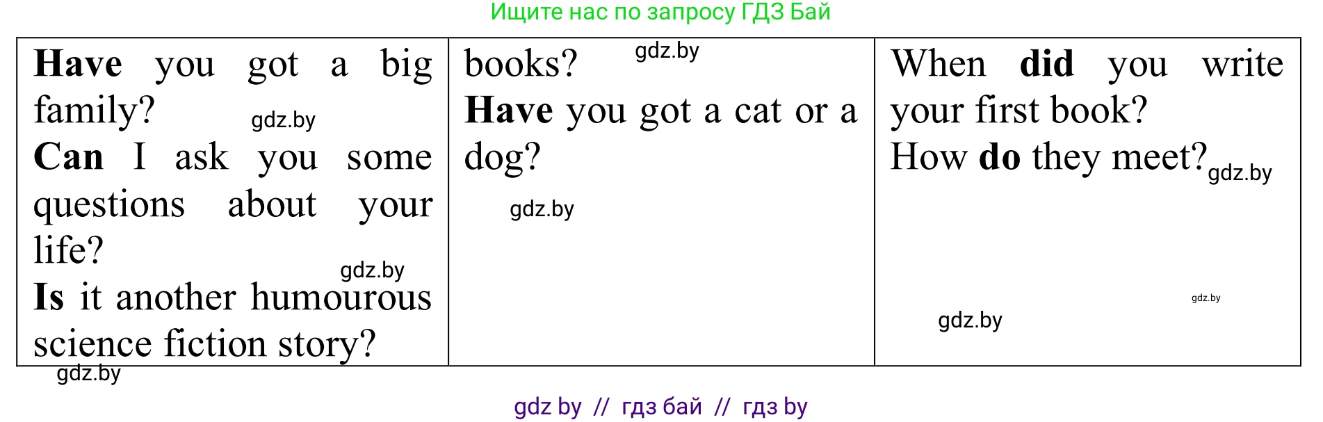 Английский язык (english), 6 класс Учебник, авторы: Демченко Наталья Валентиновна, Севрюкова Татьяна Юрьевна, Юхнель Наталья Валентиновна, Наумова Елена Георгиевна, Рыбалко О Н, Манешина А В, Маслёнченко Н А, издательство Вышэйшая школа, Минск, 2018, красного цвета, Часть 2, страница 133, номер 2, Решение (продолжение 3)