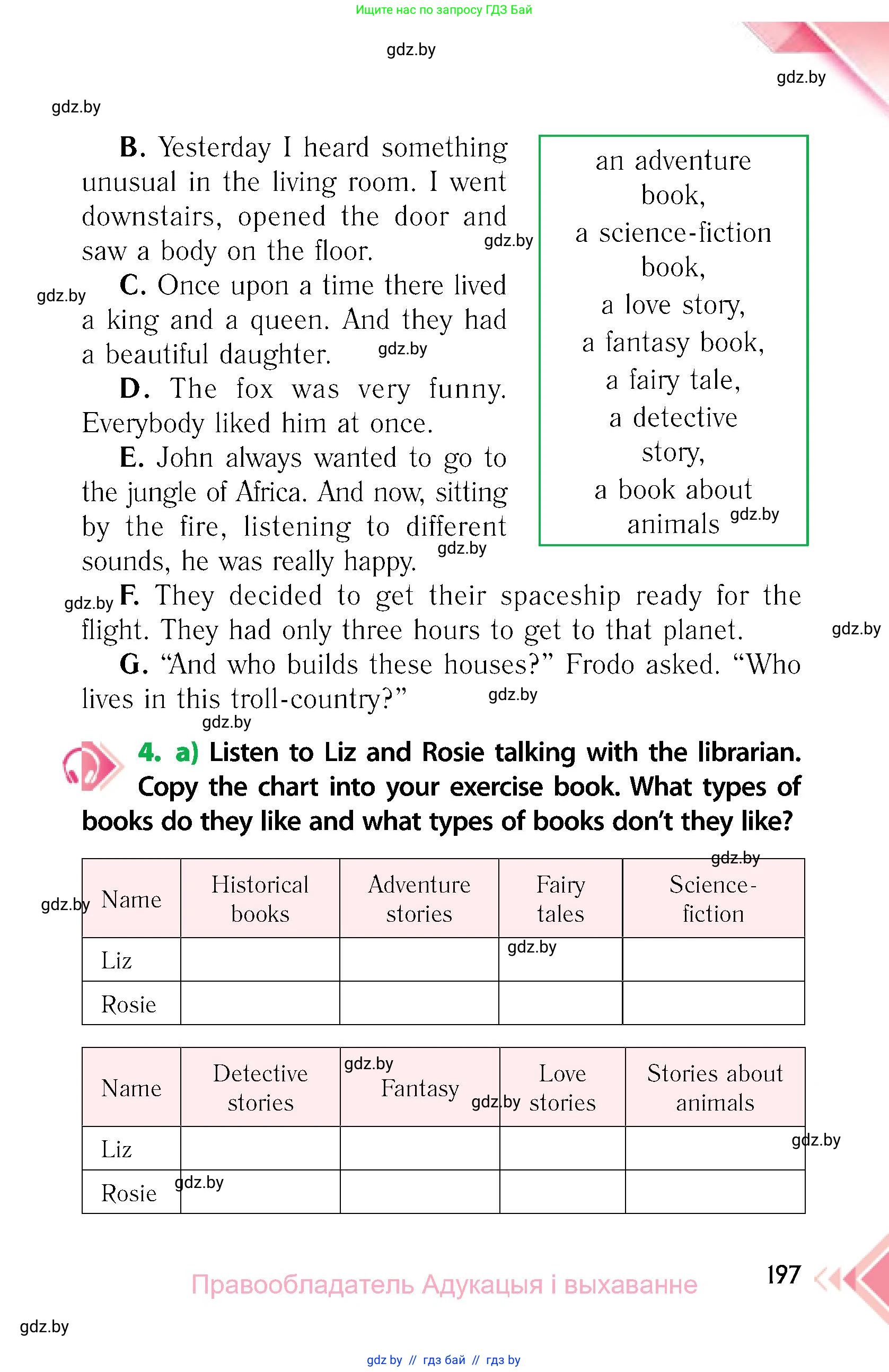 Английский язык (english), 6 класс Учебник, авторы: Юхнель Наталья Валентиновна, Наумова Елена Георгиевна, Малиновская Елена Александровна, издательство Адукацыя i выхаванне, Минск, 2021, страница 197