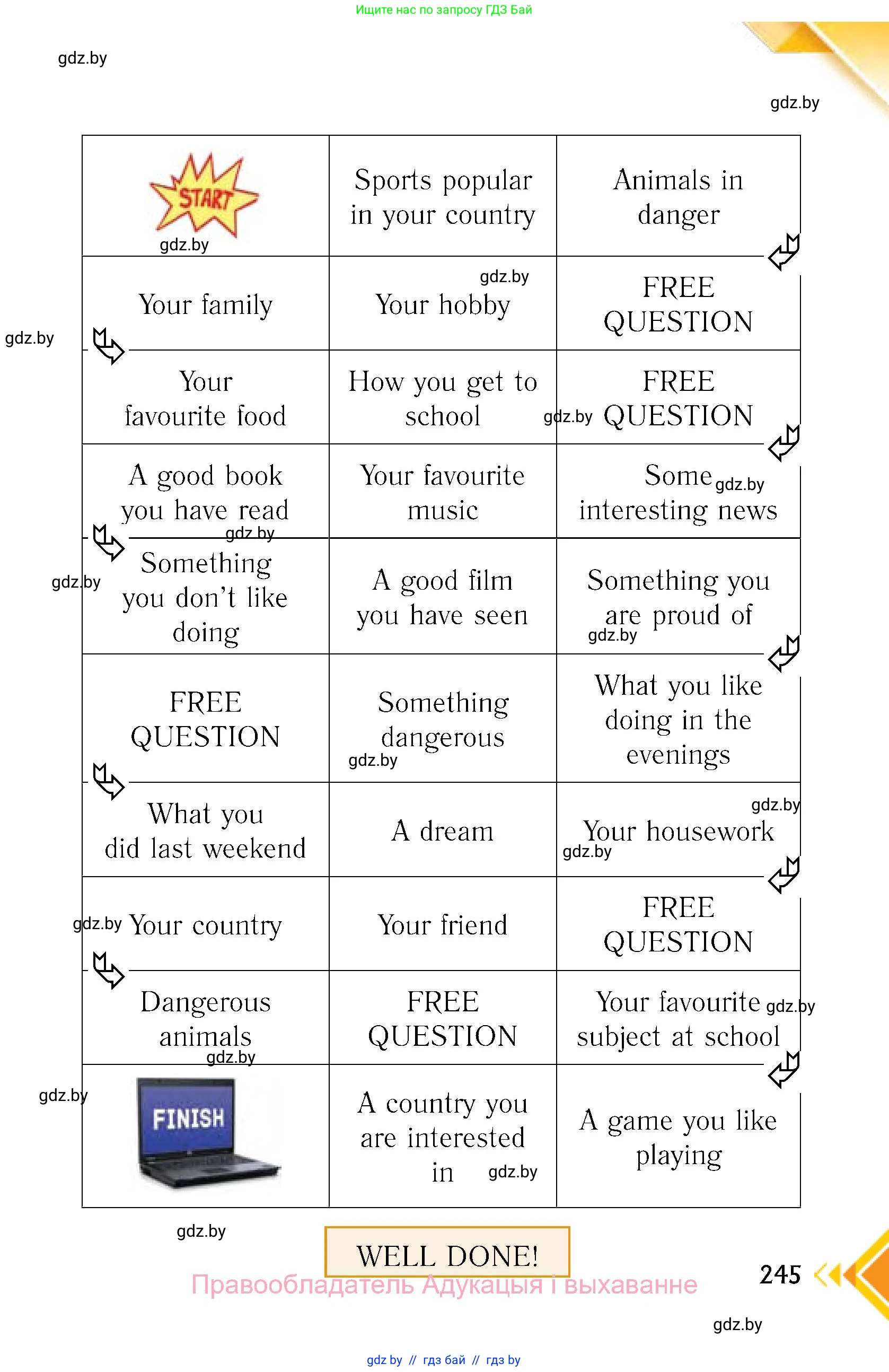 Английский язык (english), 6 класс Учебник, авторы: Юхнель Наталья Валентиновна, Наумова Елена Георгиевна, Малиновская Елена Александровна, издательство Адукацыя i выхаванне, Минск, 2021, страница 245