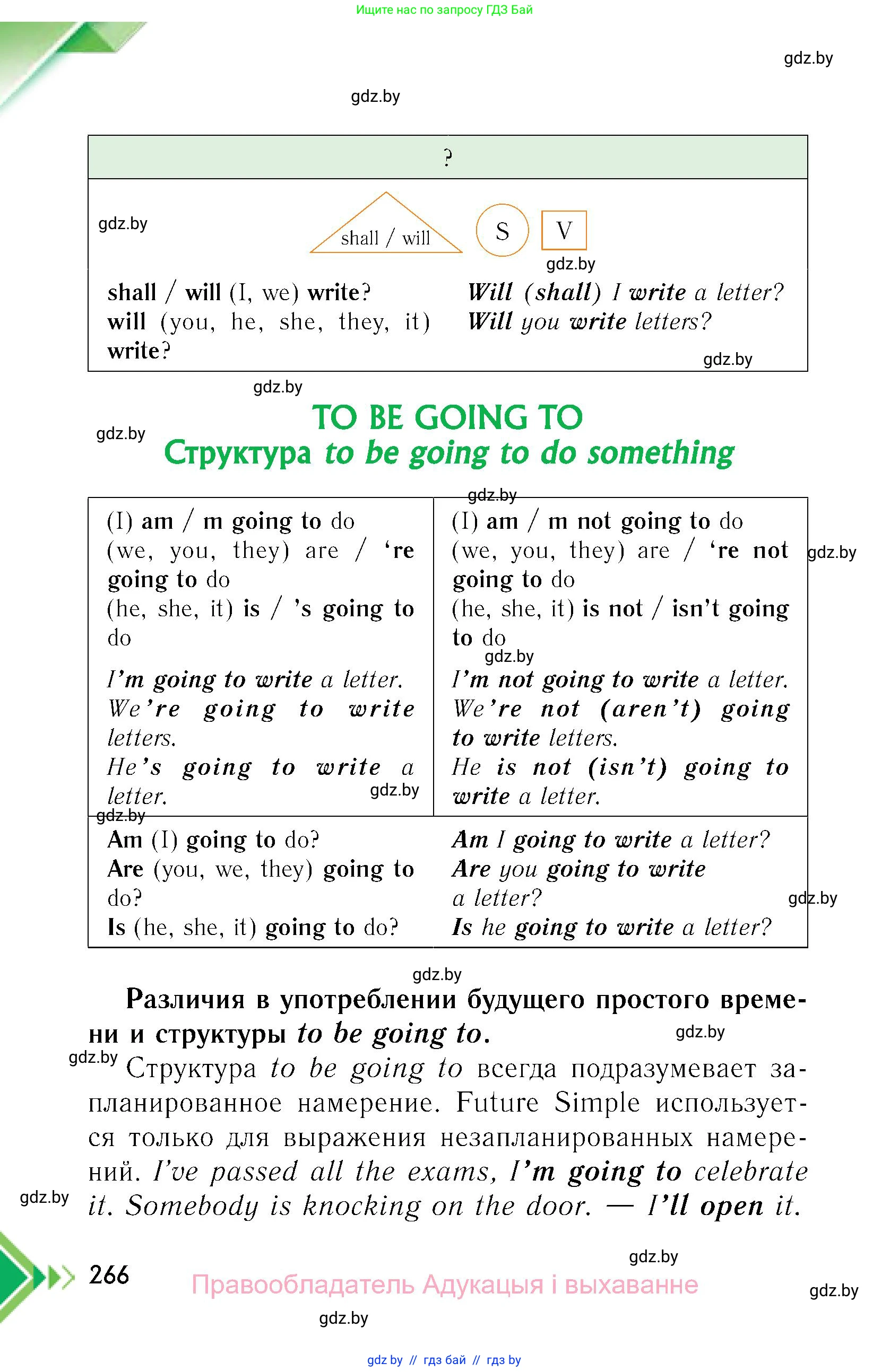 Английский язык (english), 6 класс Учебник, авторы: Юхнель Наталья Валентиновна, Наумова Елена Георгиевна, Малиновская Елена Александровна, издательство Адукацыя i выхаванне, Минск, 2021, страница 266