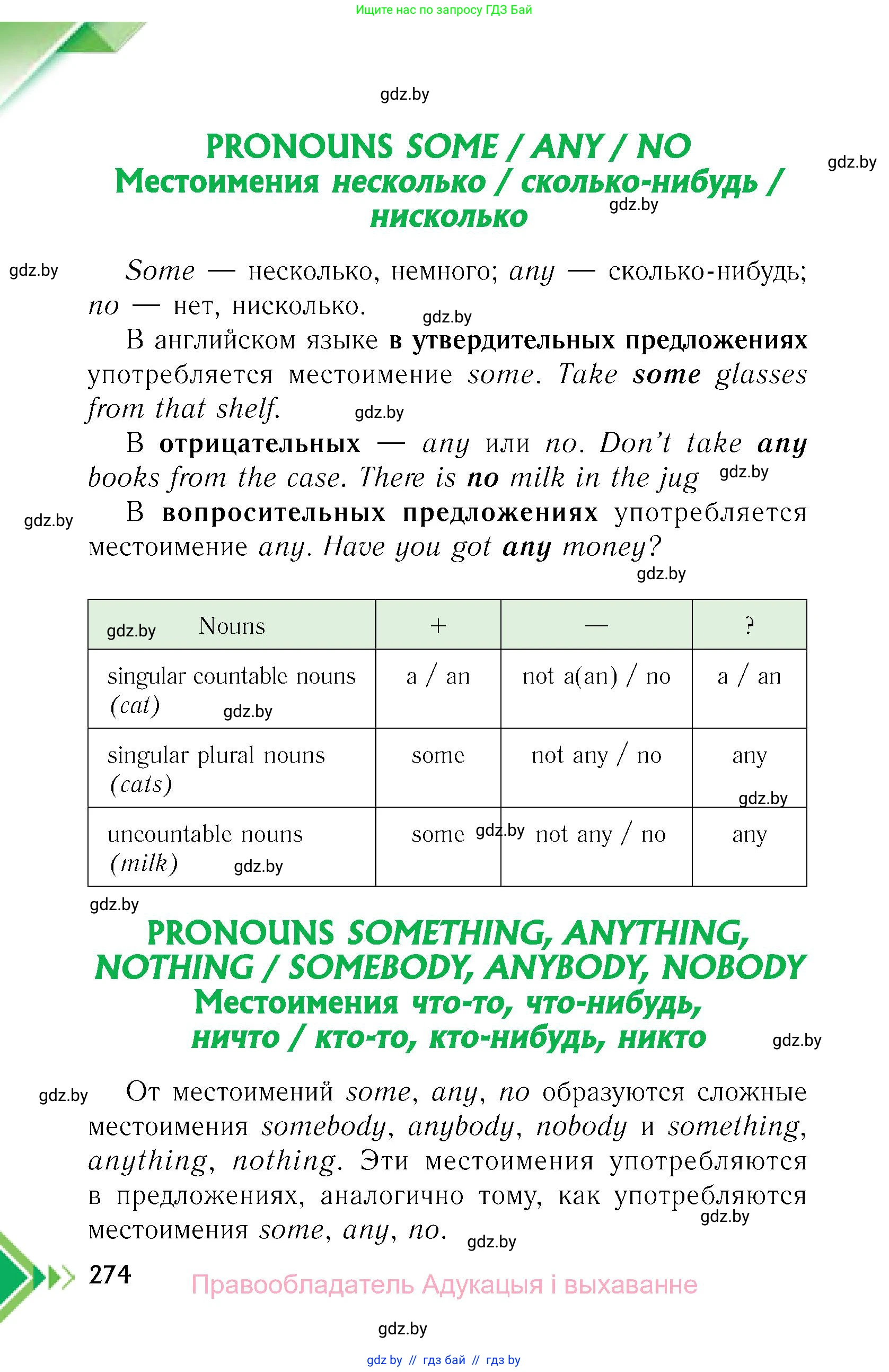 Английский язык (english), 6 класс Учебник, авторы: Юхнель Наталья Валентиновна, Наумова Елена Георгиевна, Малиновская Елена Александровна, издательство Адукацыя i выхаванне, Минск, 2021, страница 274