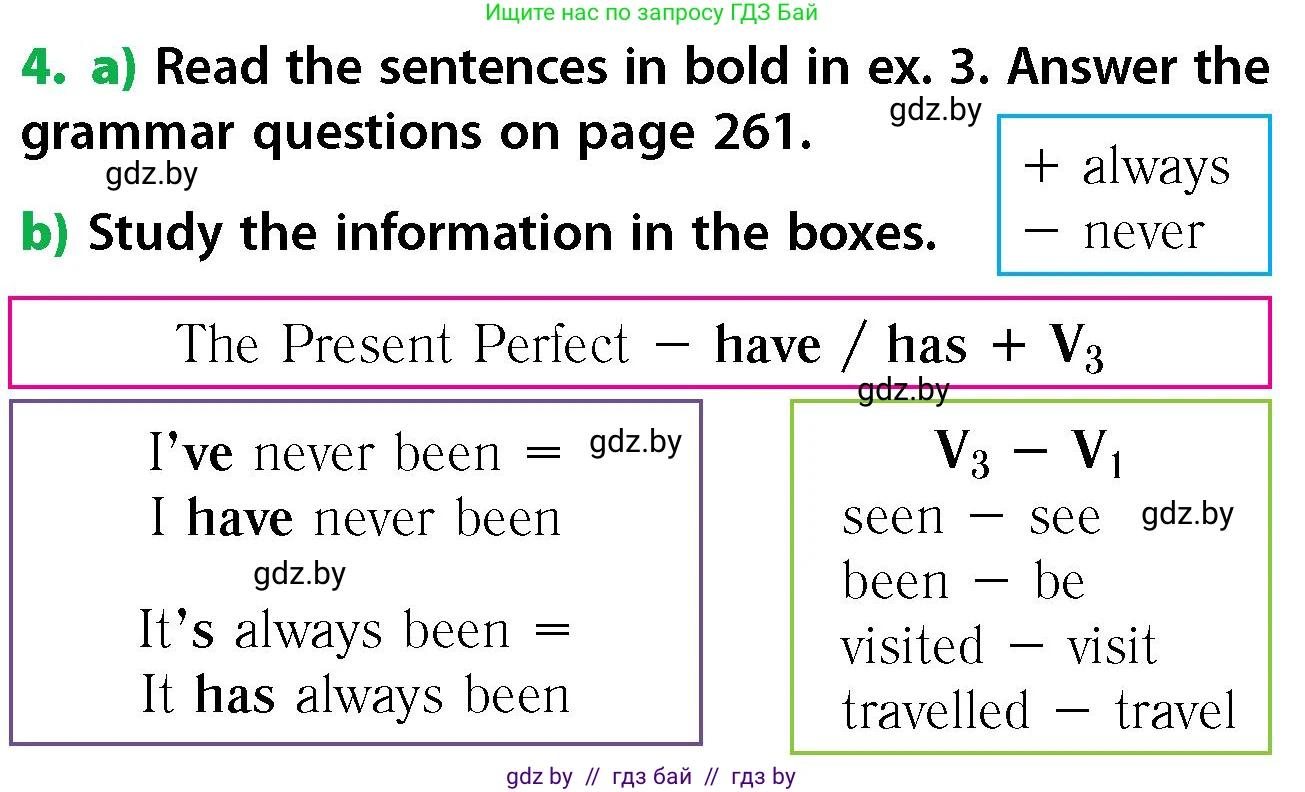 Английский язык (english), 6 класс Учебник, авторы: Юхнель Наталья Валентиновна, Наумова Елена Георгиевна, Малиновская Елена Александровна, издательство Адукацыя i выхаванне, Минск, 2021, страница 31, номер 4, Условие