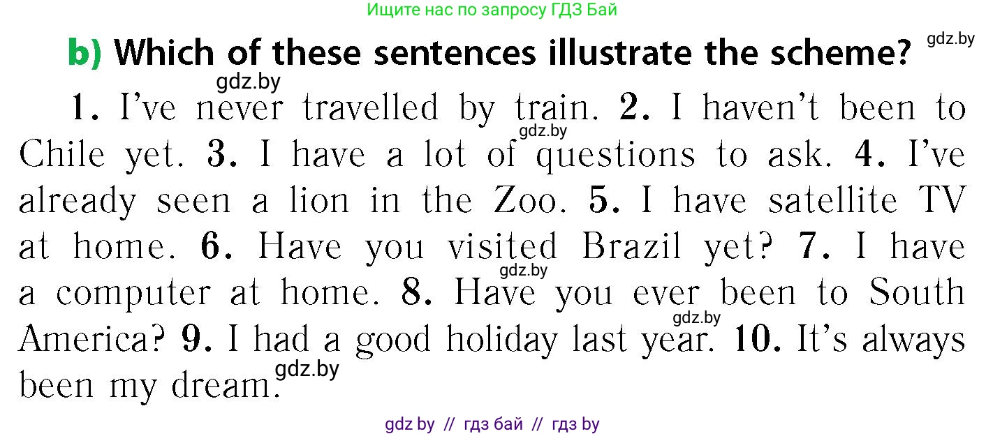 Английский язык (english), 6 класс Учебник, авторы: Юхнель Наталья Валентиновна, Наумова Елена Георгиевна, Малиновская Елена Александровна, издательство Адукацыя i выхаванне, Минск, 2021, страница 32, номер 2, Условие (продолжение 2)