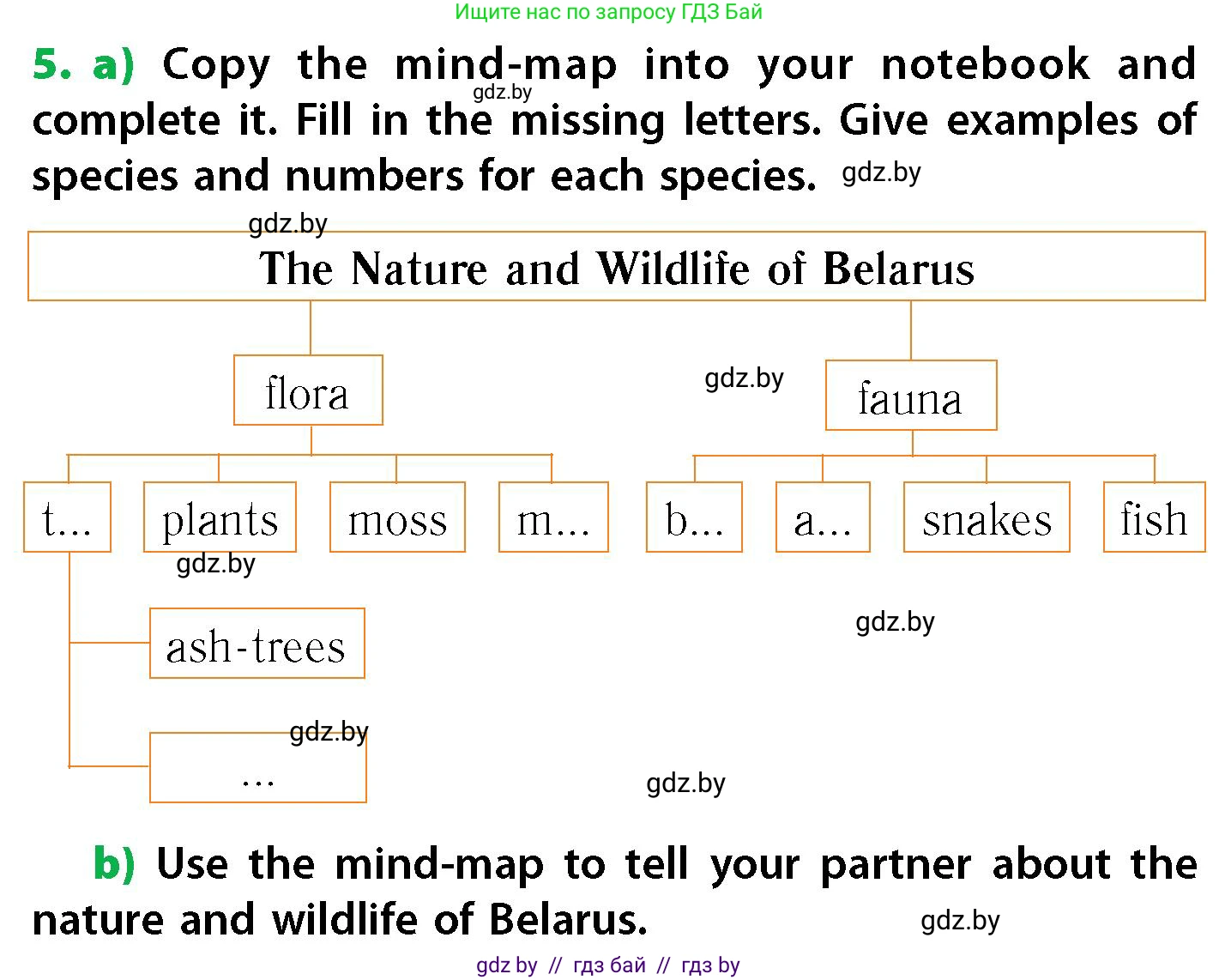 Английский язык (english), 6 класс Учебник, авторы: Юхнель Наталья Валентиновна, Наумова Елена Георгиевна, Малиновская Елена Александровна, издательство Адукацыя i выхаванне, Минск, 2021, страница 40, номер 5, Условие