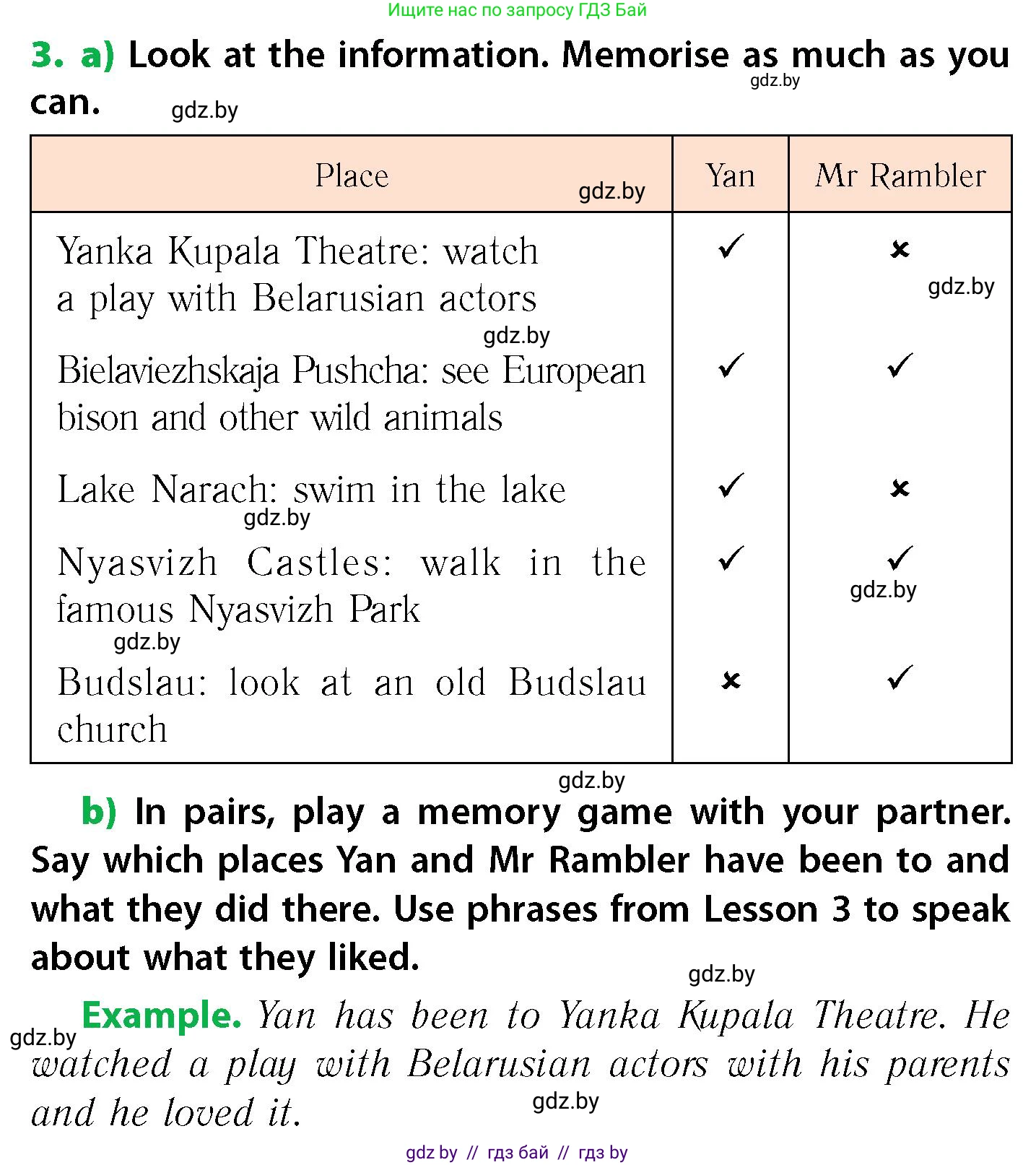 Английский язык (english), 6 класс Учебник, авторы: Юхнель Наталья Валентиновна, Наумова Елена Георгиевна, Малиновская Елена Александровна, издательство Адукацыя i выхаванне, Минск, 2021, страница 71, номер 3, Условие