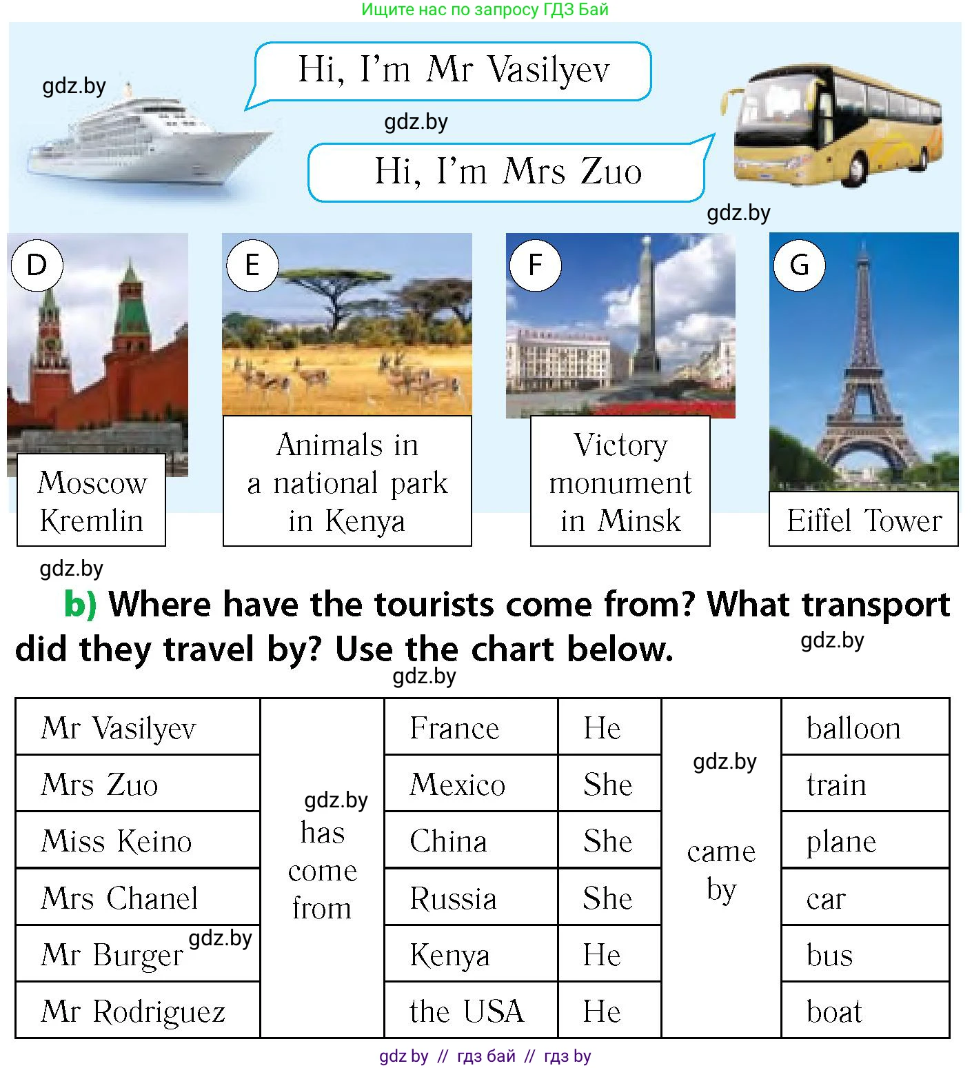 Английский язык (english), 6 класс Учебник, авторы: Юхнель Наталья Валентиновна, Наумова Елена Георгиевна, Малиновская Елена Александровна, издательство Адукацыя i выхаванне, Минск, 2021, страница 75, номер 2, Условие (продолжение 2)