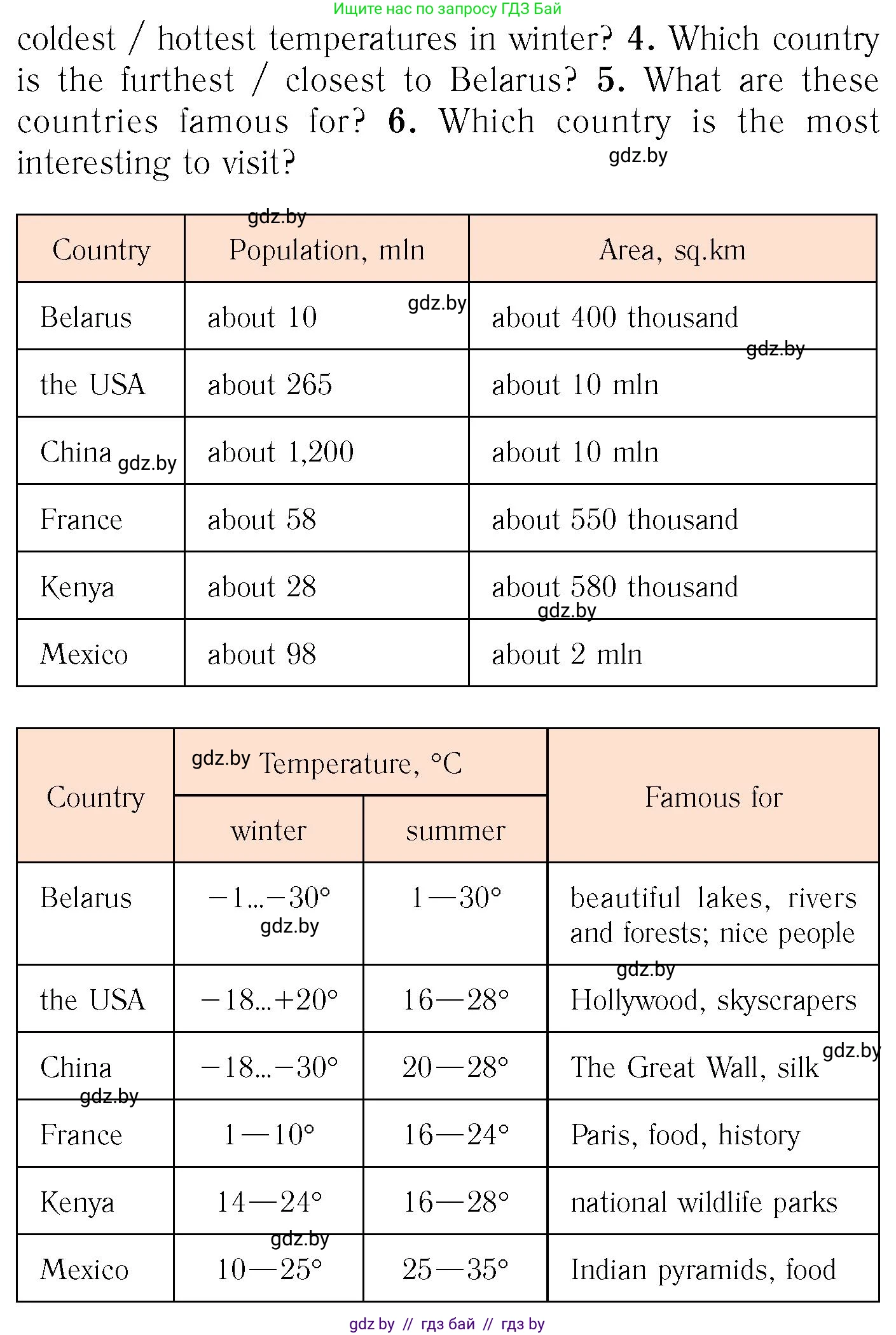 Английский язык (english), 6 класс Учебник, авторы: Юхнель Наталья Валентиновна, Наумова Елена Георгиевна, Малиновская Елена Александровна, издательство Адукацыя i выхаванне, Минск, 2021, страница 80, номер 4, Условие (продолжение 2)