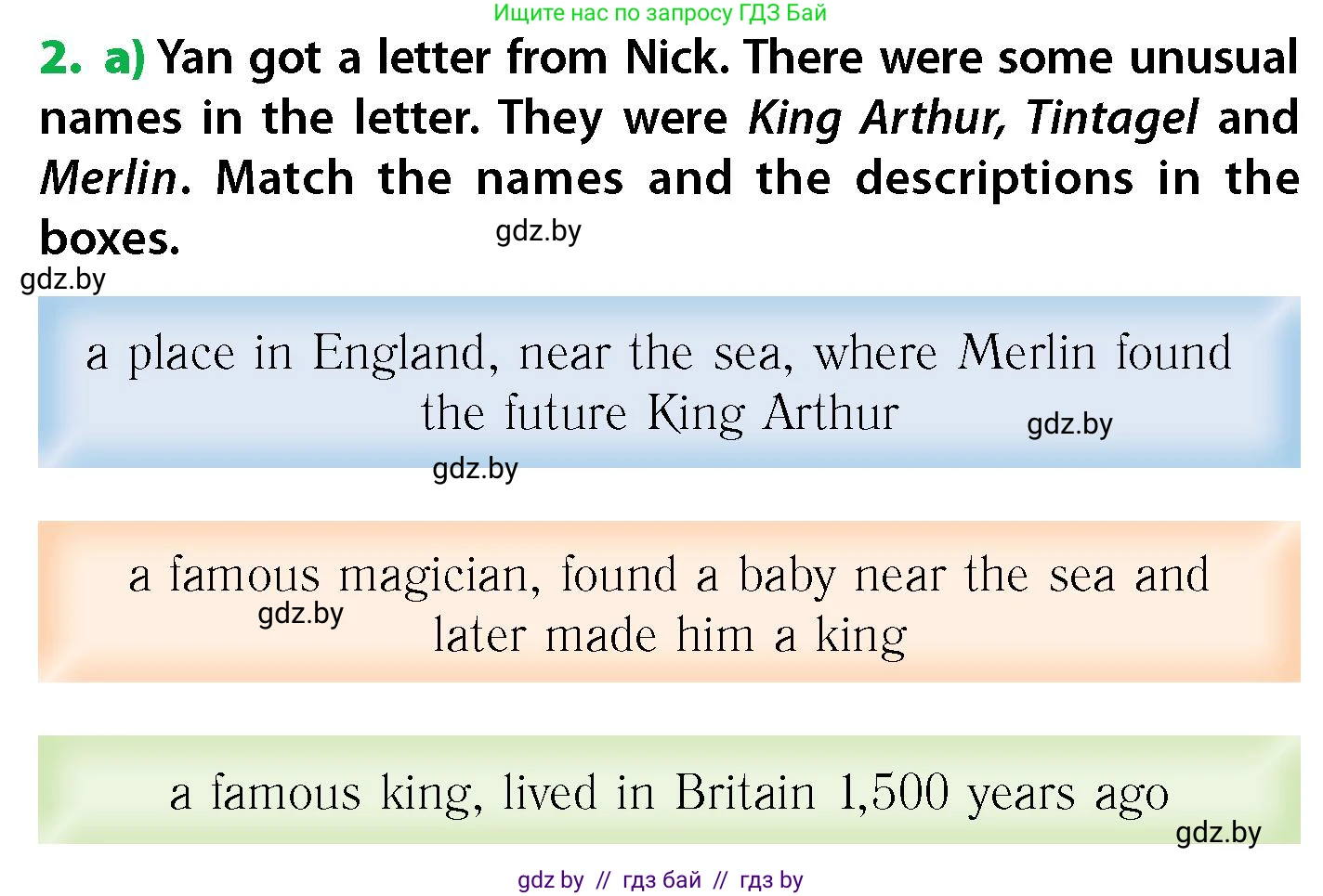 Английский язык (english), 6 класс Учебник, авторы: Юхнель Наталья Валентиновна, Наумова Елена Георгиевна, Малиновская Елена Александровна, издательство Адукацыя i выхаванне, Минск, 2021, страница 93, номер 2, Условие