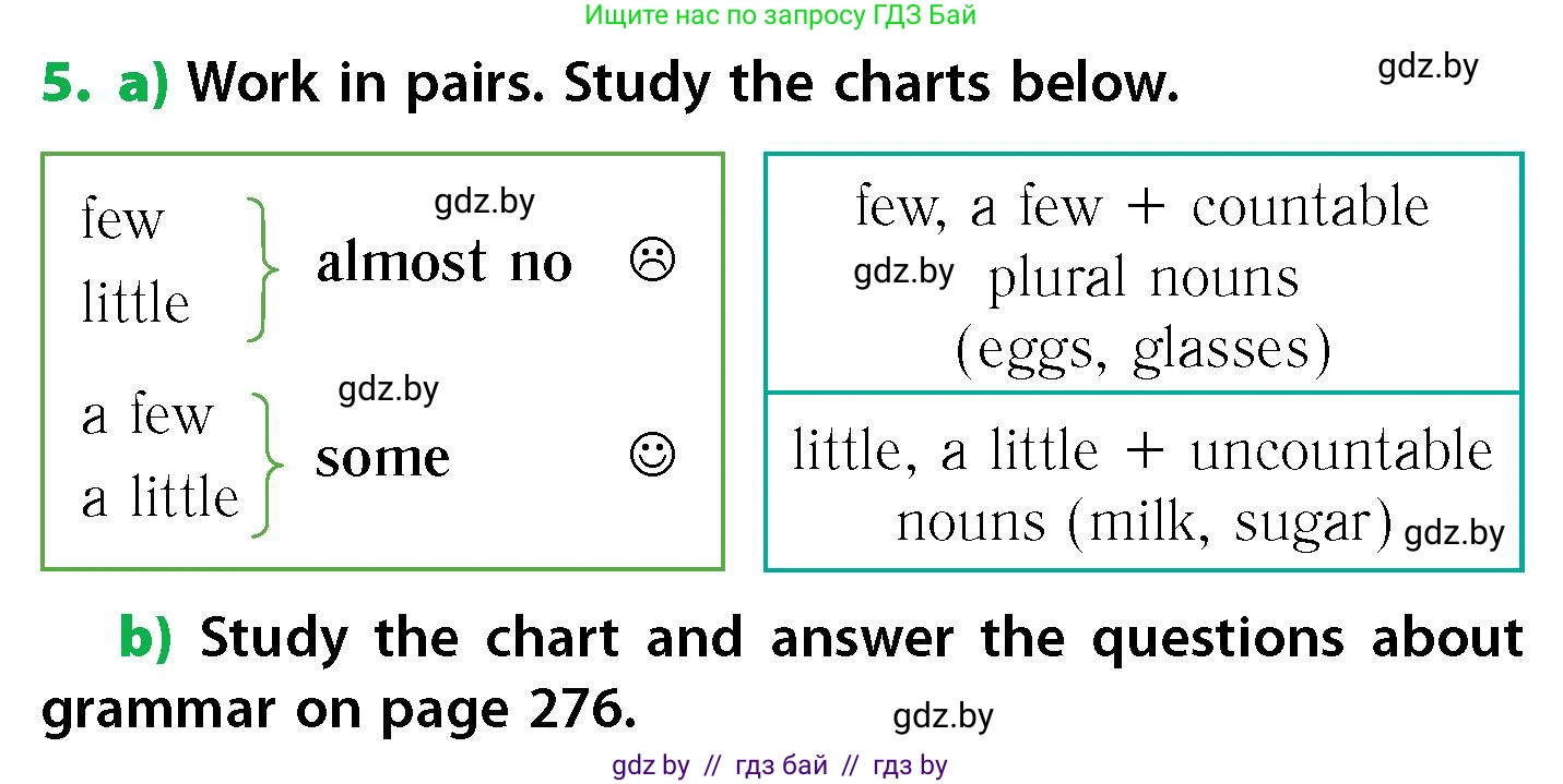 Английский язык (english), 6 класс Учебник, авторы: Юхнель Наталья Валентиновна, Наумова Елена Георгиевна, Малиновская Елена Александровна, издательство Адукацыя i выхаванне, Минск, 2021, страница 142, номер 5, Условие