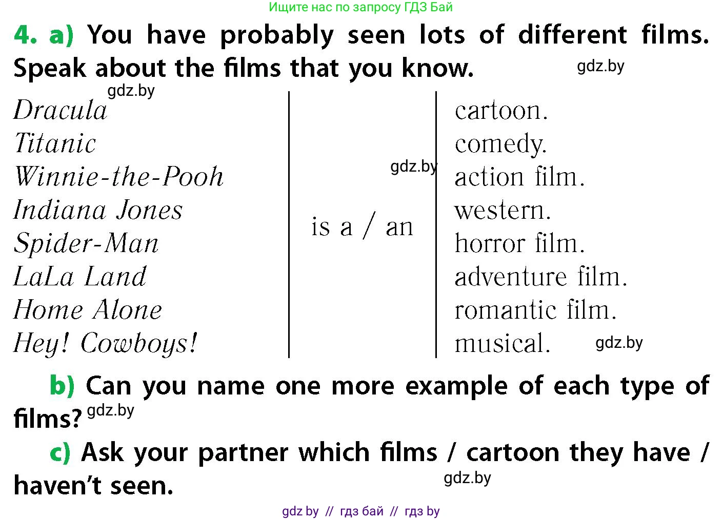 Английский язык (english), 6 класс Учебник, авторы: Юхнель Наталья Валентиновна, Наумова Елена Георгиевна, Малиновская Елена Александровна, издательство Адукацыя i выхаванне, Минск, 2021, страница 191, номер 4, Условие