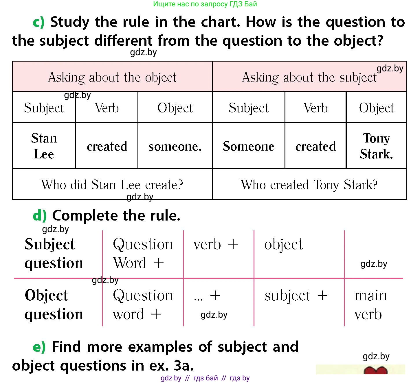 Английский язык (english), 6 класс Учебник, авторы: Юхнель Наталья Валентиновна, Наумова Елена Георгиевна, Малиновская Елена Александровна, издательство Адукацыя i выхаванне, Минск, 2021, страница 210, номер 3, Условие (продолжение 2)