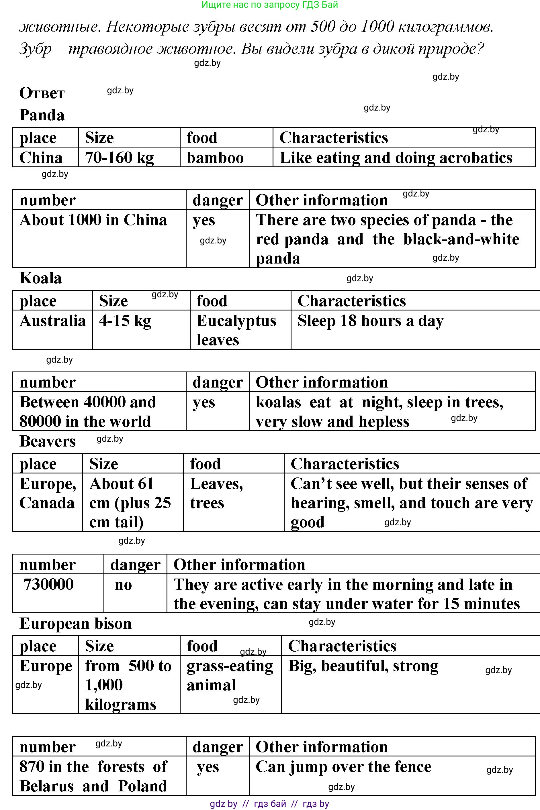 Английский язык (english), 6 класс Учебник, авторы: Юхнель Наталья Валентиновна, Наумова Елена Георгиевна, Малиновская Елена Александровна, издательство Адукацыя i выхаванне, Минск, 2021, страница 55, номер 3, Решение (продолжение 2)