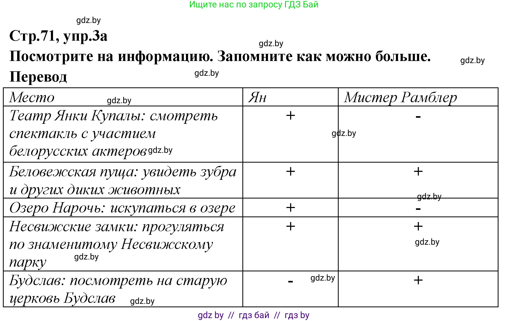 Английский язык (english), 6 класс Учебник, авторы: Юхнель Наталья Валентиновна, Наумова Елена Георгиевна, Малиновская Елена Александровна, издательство Адукацыя i выхаванне, Минск, 2021, страница 71, номер 3, Решение