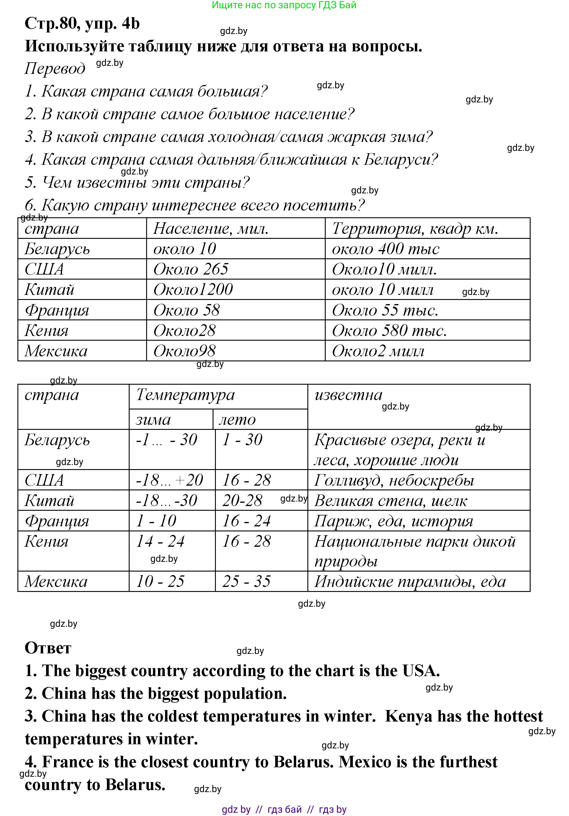 Английский язык (english), 6 класс Учебник, авторы: Юхнель Наталья Валентиновна, Наумова Елена Георгиевна, Малиновская Елена Александровна, издательство Адукацыя i выхаванне, Минск, 2021, страница 80, номер 4, Решение (продолжение 2)