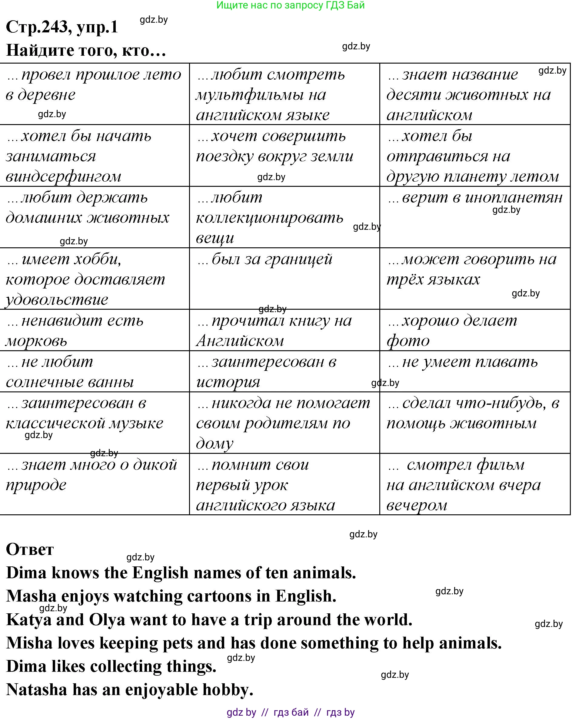 Английский язык (english), 6 класс Учебник, авторы: Юхнель Наталья Валентиновна, Наумова Елена Георгиевна, Малиновская Елена Александровна, издательство Адукацыя i выхаванне, Минск, 2021, страница 243, номер 1, Решение