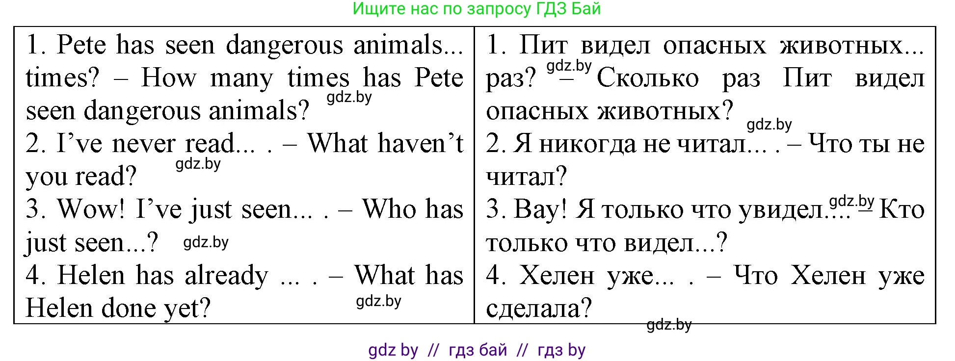 Английский язык (english), 6 класс Тетрадь по грамматике (grammar), авторы: Севрюкова Татьяна Юрьевна, Юхнель Наталья Валентиновна, Бушуева Эдите Владиславовна, издательство Аверсэв, Минск, 2022, зелёного цвета, страница 34, номер 4, Решение (продолжение 2)